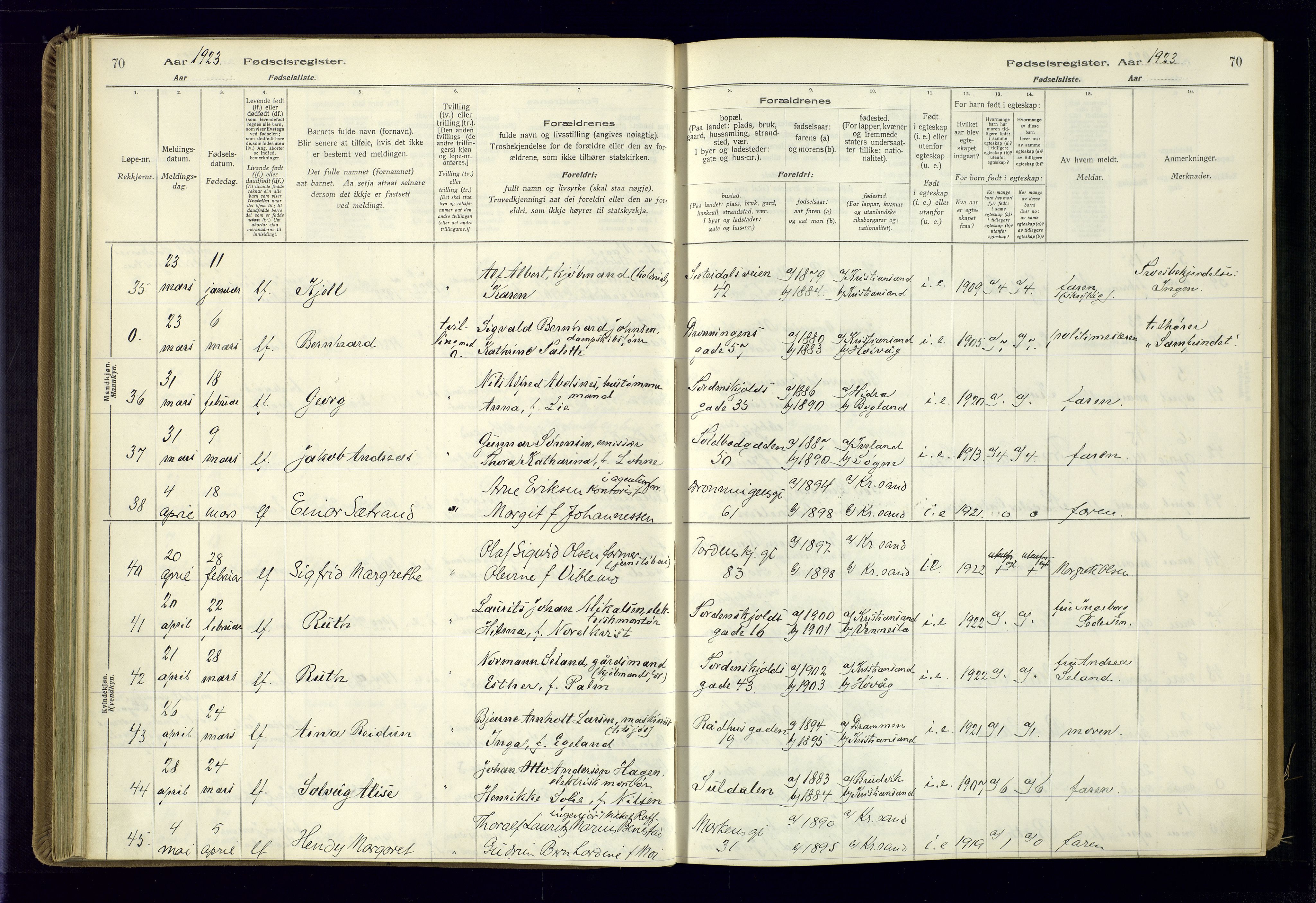 Kristiansand domprosti, AV/SAK-1112-0006/J/Jc/L0002: Fødselsregister nr. A-VI-46, 1921-1926, s. 70