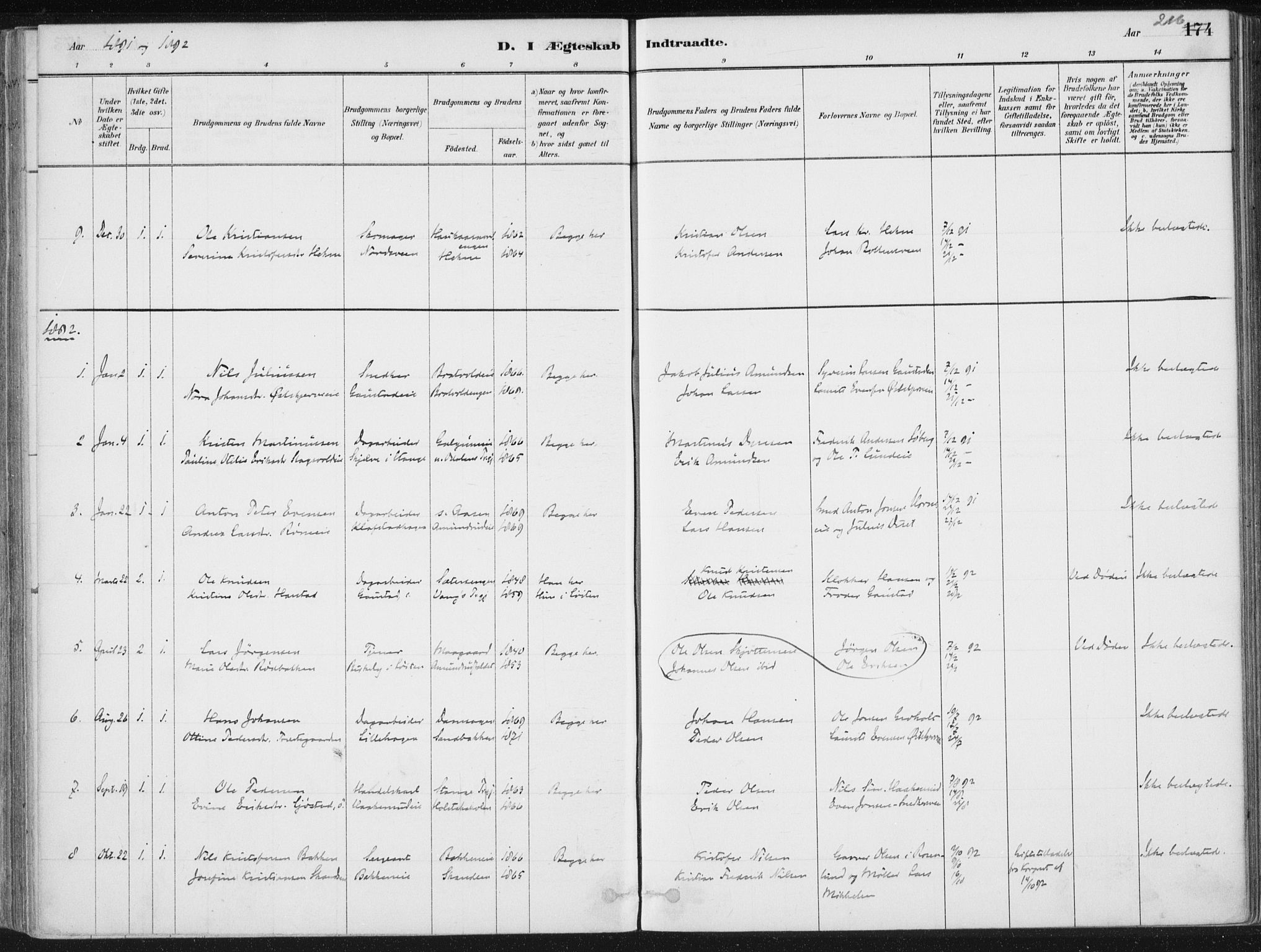 Romedal prestekontor, SAH/PREST-004/K/L0010: Ministerialbok nr. 10, 1880-1895, s. 216