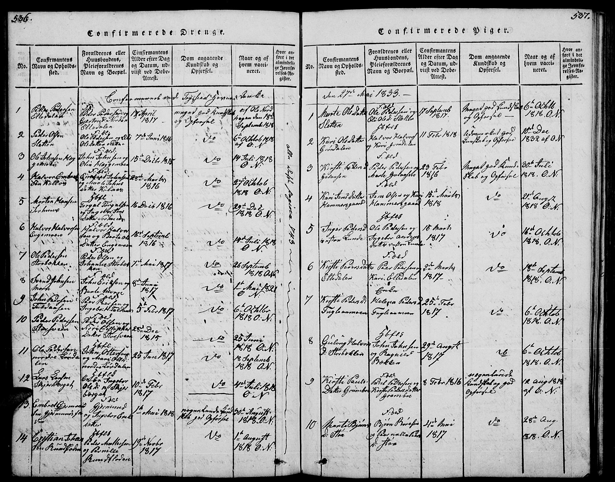 Trysil prestekontor, SAH/PREST-046/H/Ha/Hab/L0004: Klokkerbok nr. 4, 1814-1841, s. 536-537