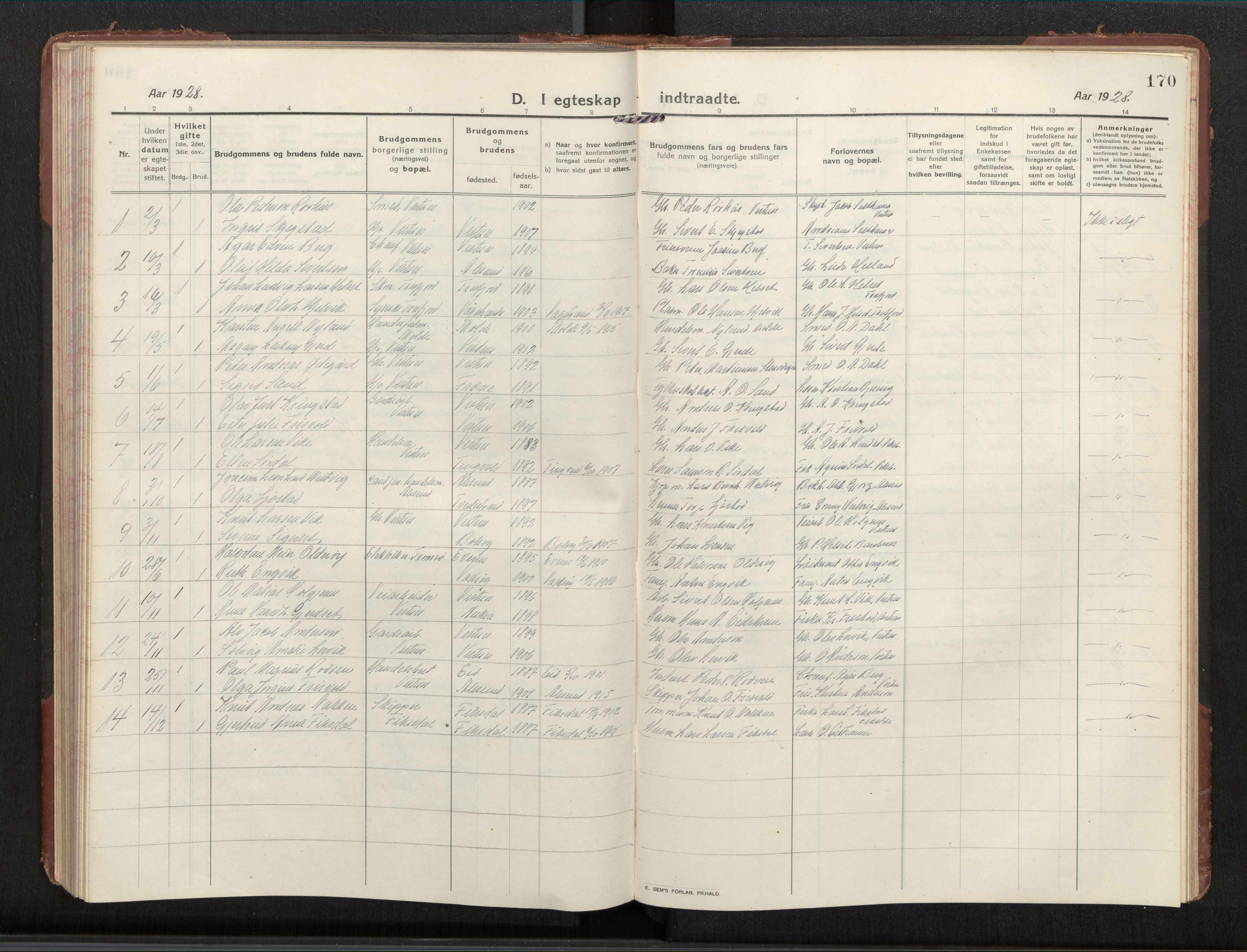 Ministerialprotokoller, klokkerbøker og fødselsregistre - Møre og Romsdal, AV/SAT-A-1454/539/L0536a: Klokkerbok nr. 539C03, 1912-1936, s. 170