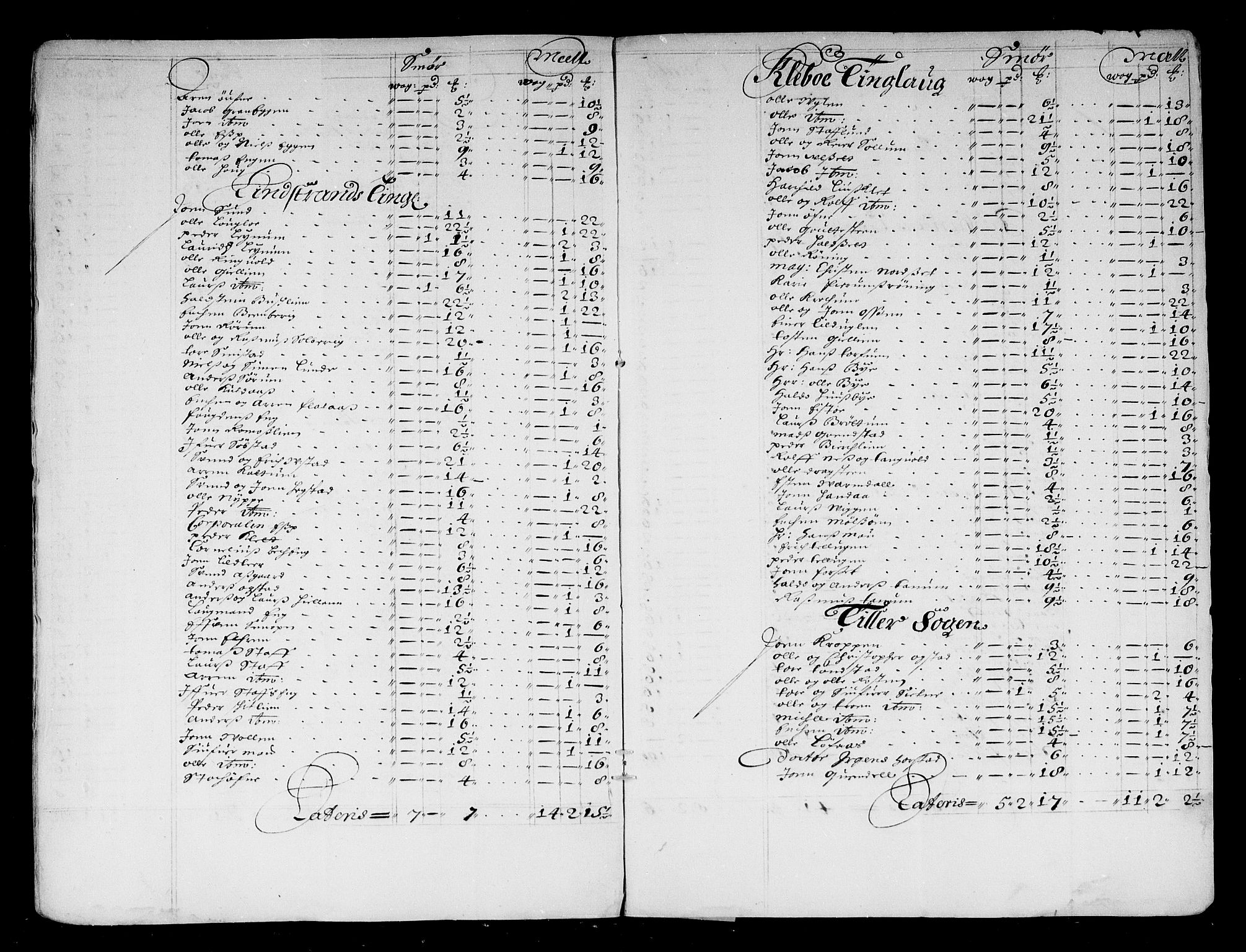 Rentekammeret inntil 1814, Reviderte regnskaper, Stiftamtstueregnskaper, Trondheim stiftamt og Nordland amt, AV/RA-EA-6044/R/Rg/L0075: Trondheim stiftamt og Nordland amt, 1684
