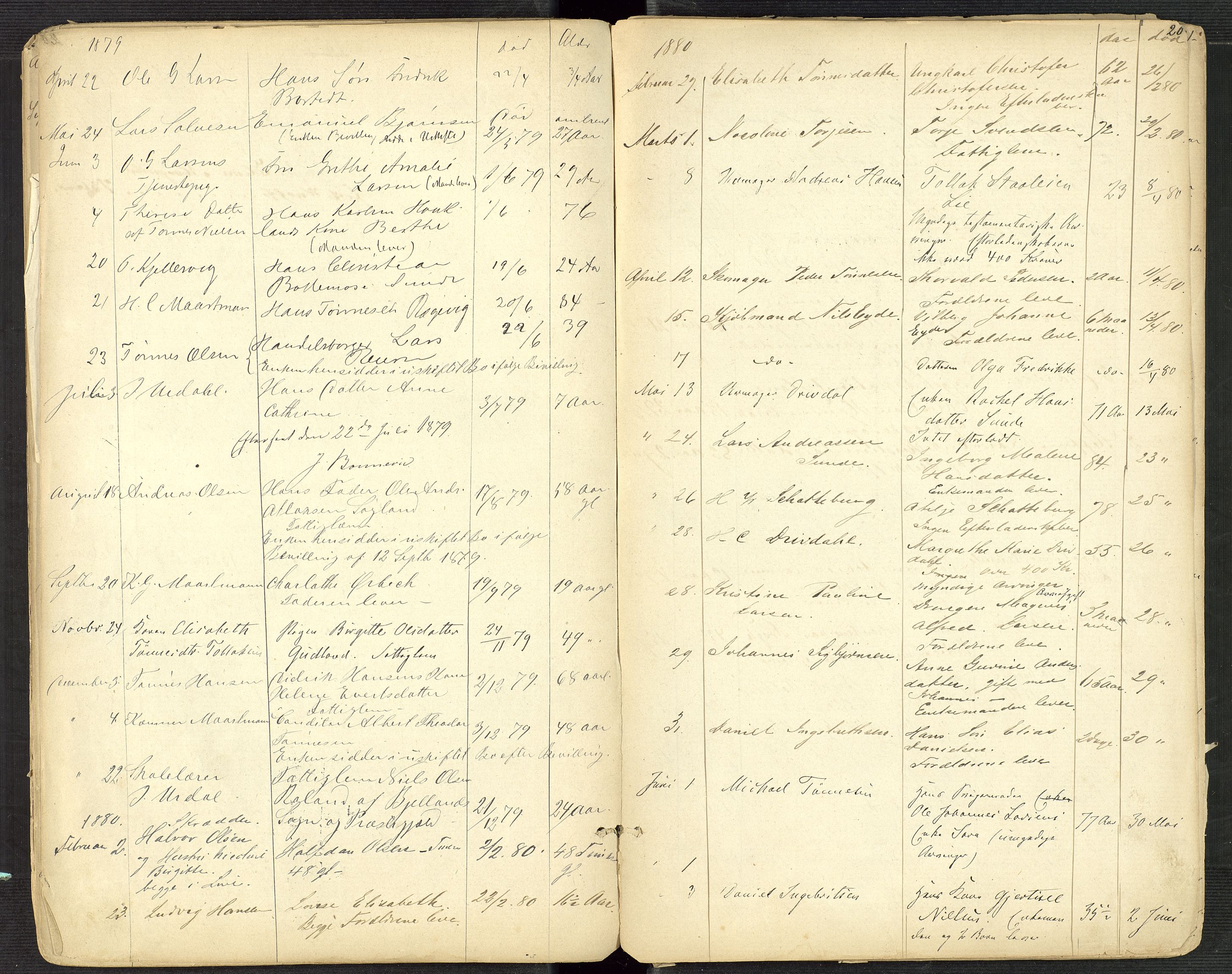 Flekkefjord byfogd, AV/SAK-1222-0002/H/Ha/L0001: Dødsfallsfortegnelse, defekt, nr 1, 1864-1907, s. 20