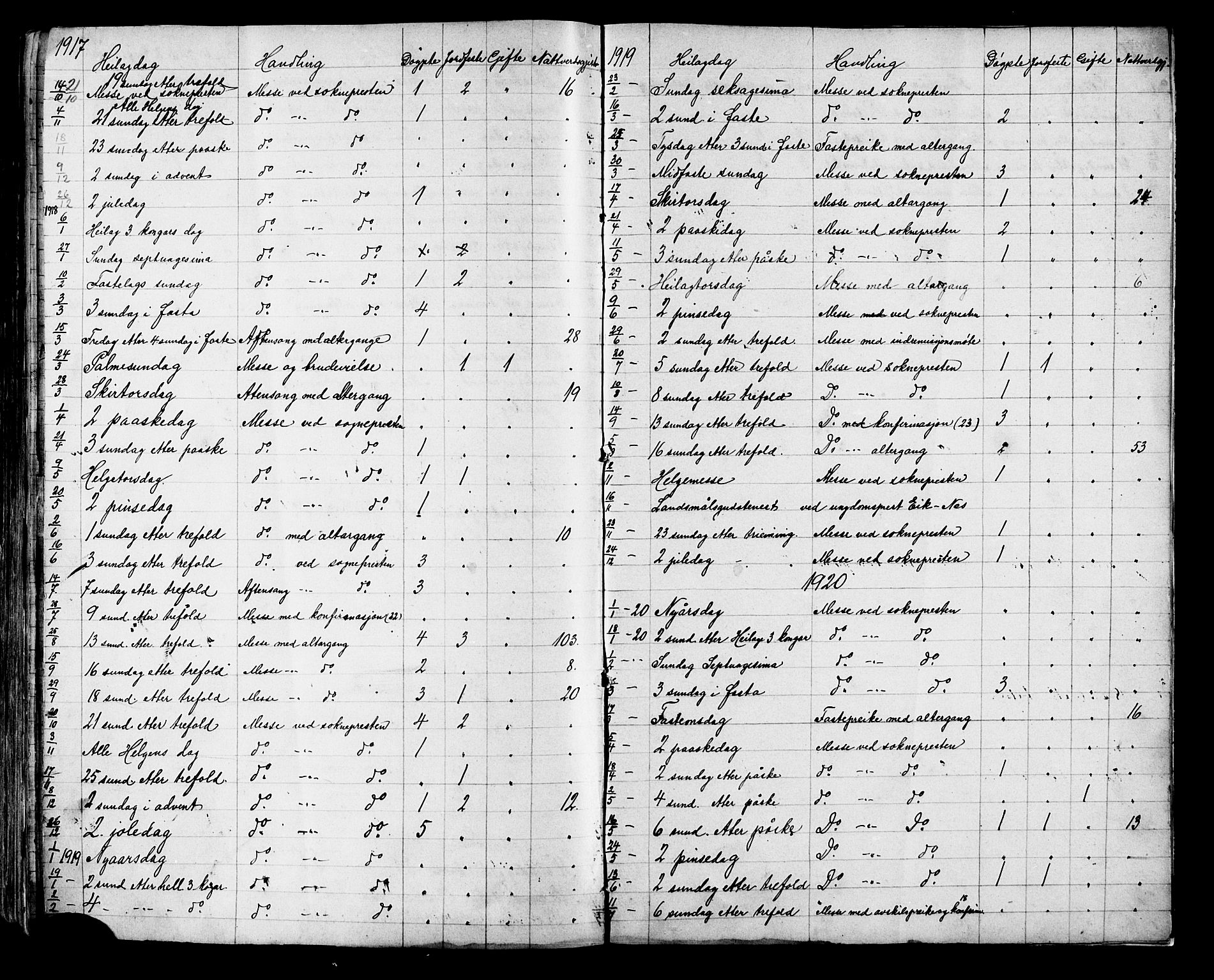 Ministerialprotokoller, klokkerbøker og fødselsregistre - Møre og Romsdal, SAT/A-1454/541/L0547: Klokkerbok nr. 541C02, 1867-1921