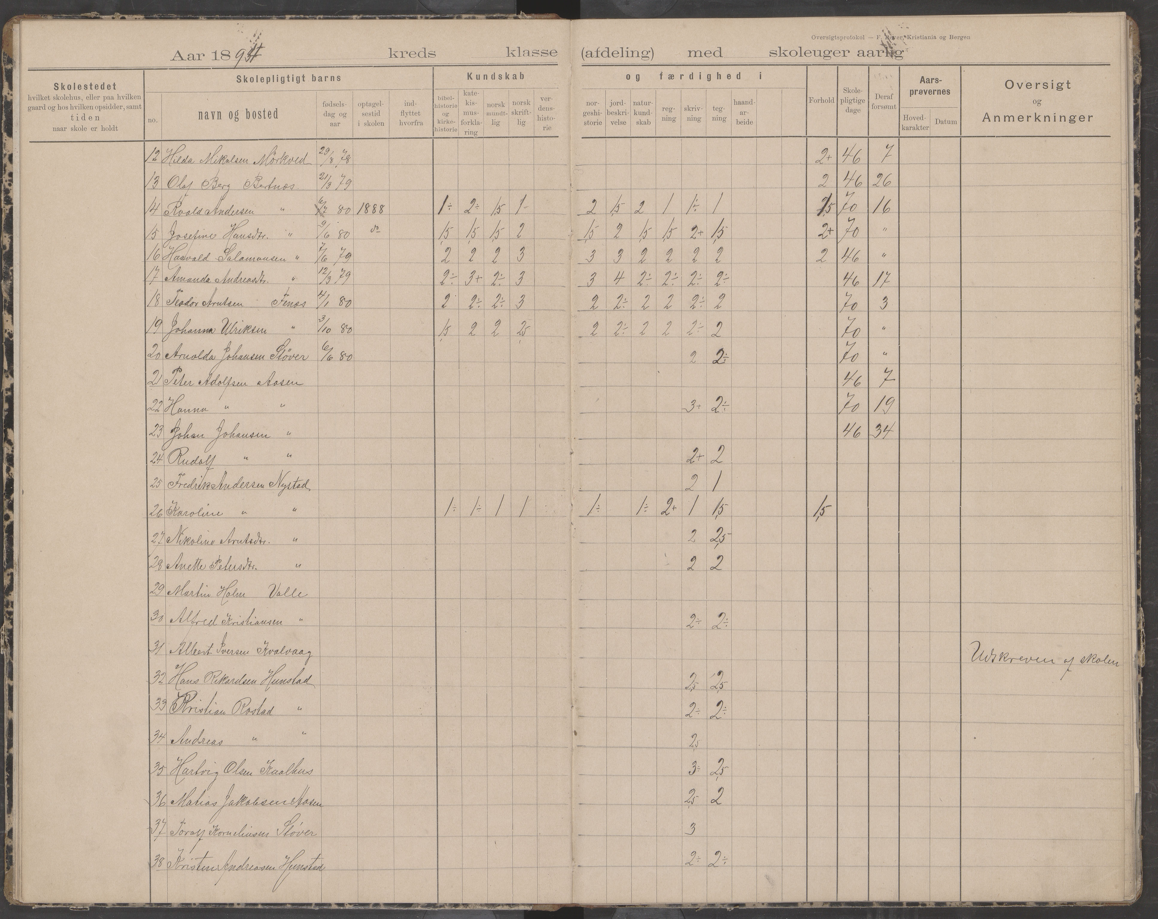 Bodin kommune. Støver skolekrets, AIN/K-18431.510.07/F/Fa/L0002: Oversiktsprotokoll, 1893-1912