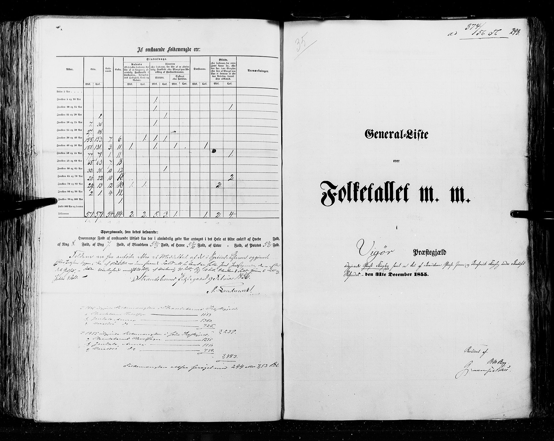 RA, Folketellingen 1855, bind 4: Stavanger amt og Søndre Bergenhus amt, 1855, s. 293