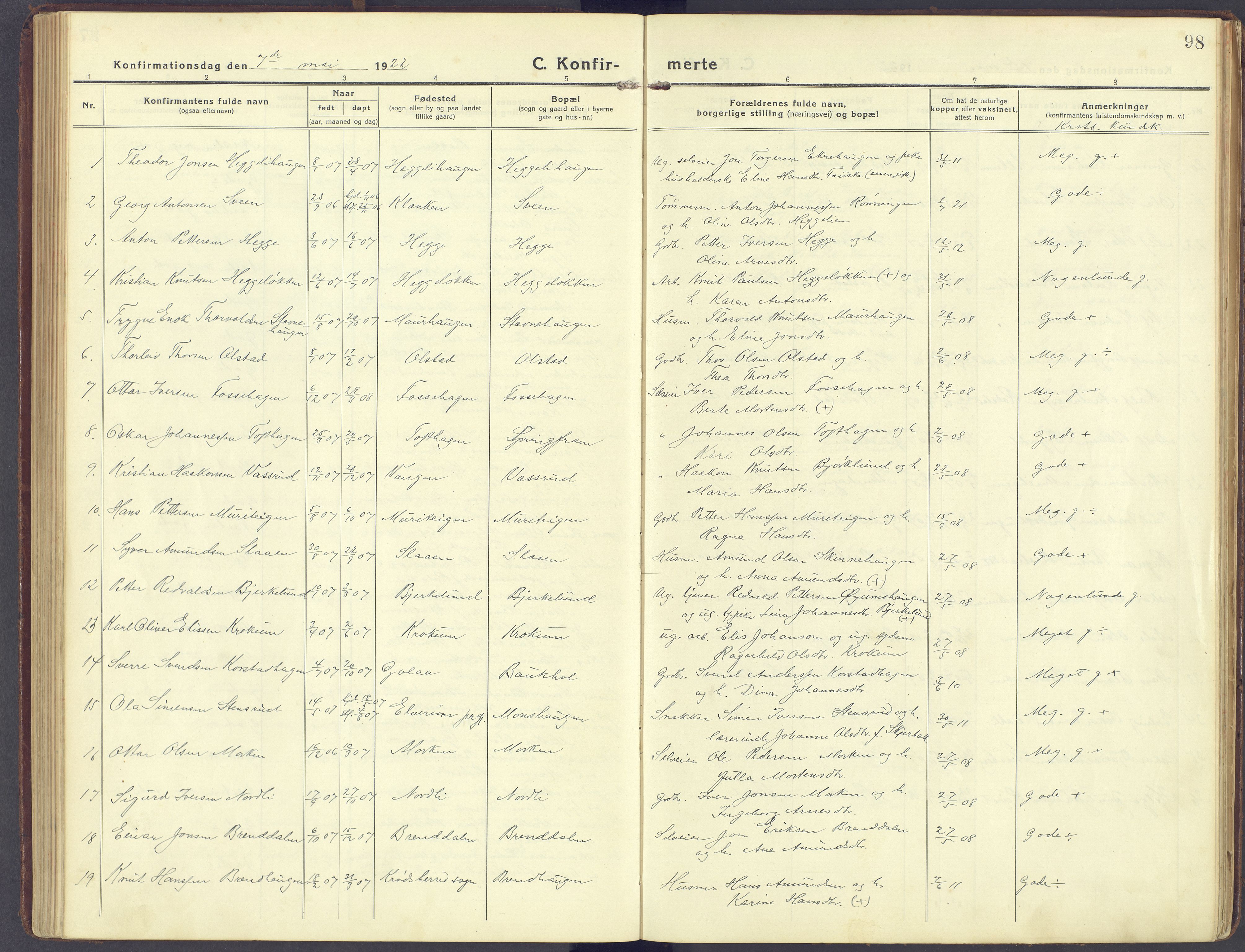 Sør-Fron prestekontor, AV/SAH-PREST-010/H/Ha/Haa/L0005: Ministerialbok nr. 5, 1920-1933, s. 98