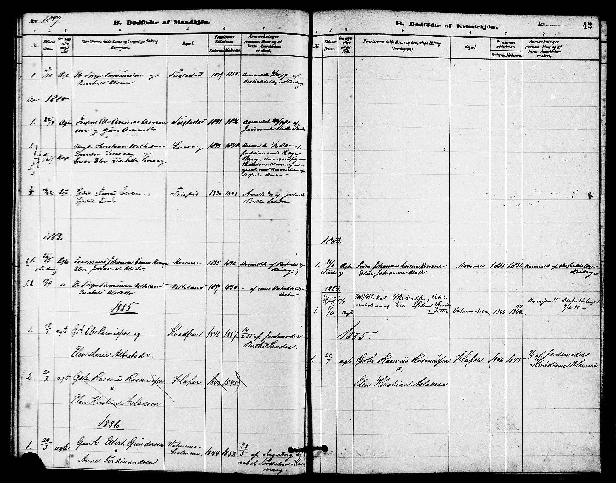 Eigersund sokneprestkontor, SAST/A-101807/S08/L0016: Ministerialbok nr. A 16, 1879-1893, s. 42