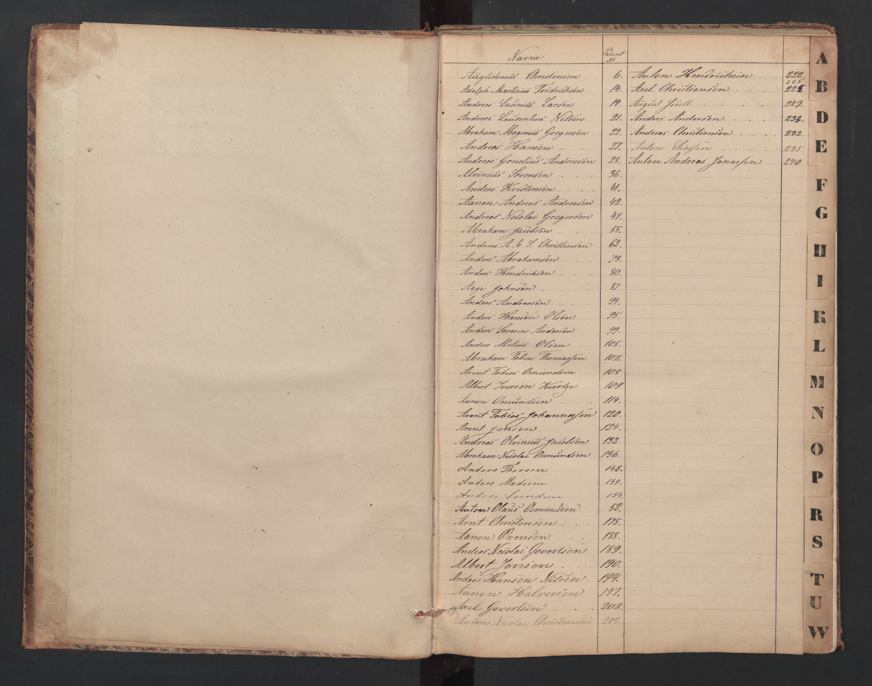 Lillesand mønstringskrets, AV/SAK-2031-0014/F/Fc/L0001: Skipper- og styrmannsrulle nr 1-251 med register, W-21, 1860-1868, s. 3