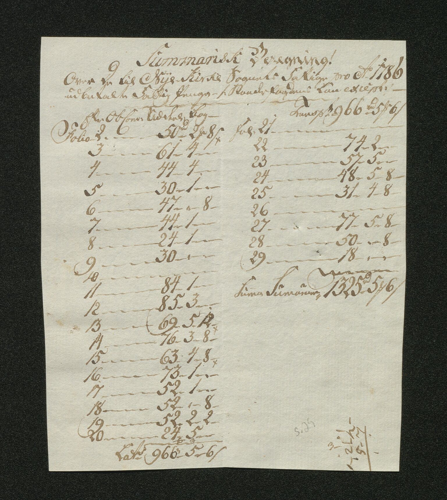 Overfattigkommisjonen i Bergen, AV/SAB-A-89001/F/L0007: Utdelingsbok for fattige i Nykirkesoknet, 1786-1790