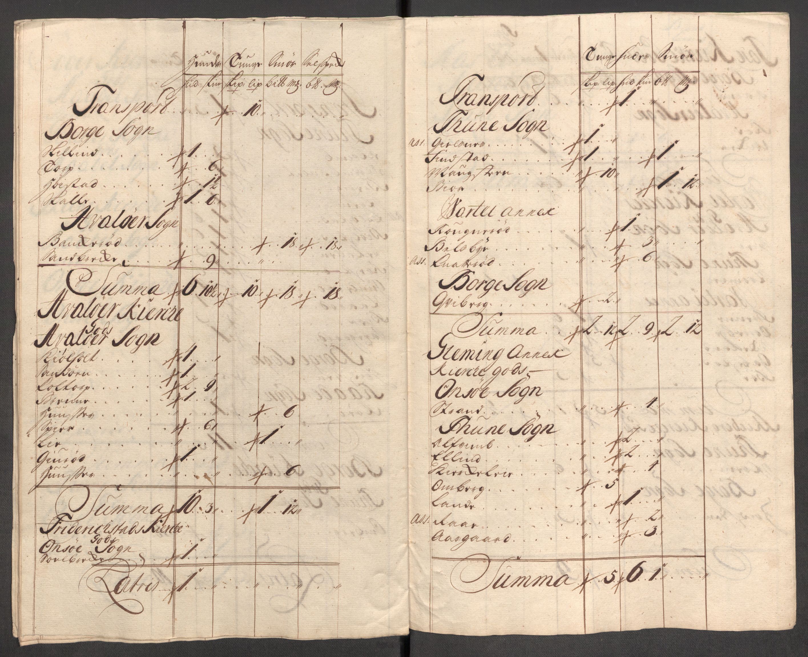 Rentekammeret inntil 1814, Reviderte regnskaper, Fogderegnskap, RA/EA-4092/R04/L0143: Fogderegnskap Moss, Onsøy, Tune, Veme og Åbygge, 1718, s. 31