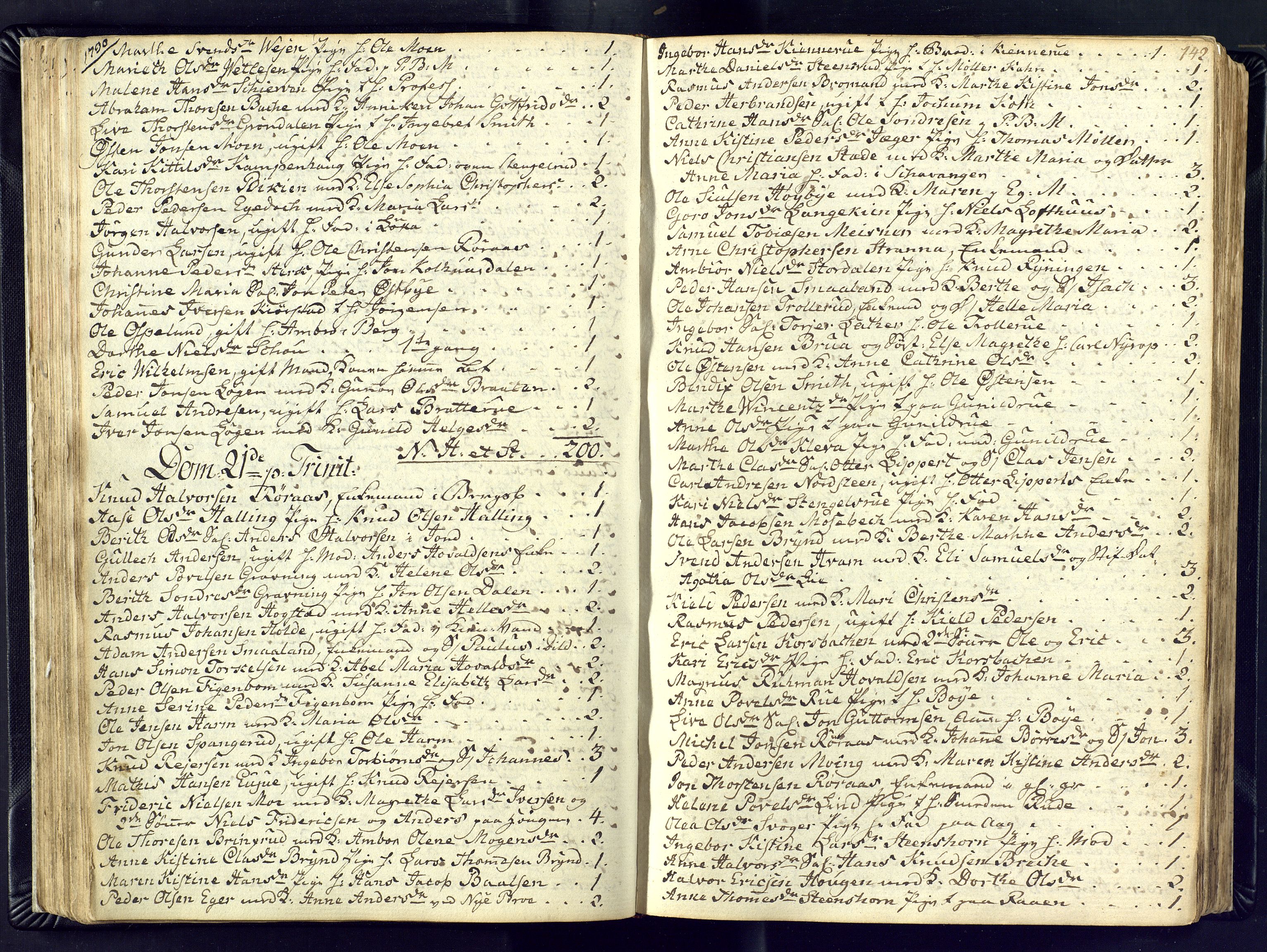Kongsberg kirkebøker, AV/SAKO-A-22/M/Ma/L0011: Kommunikantprotokoll nr. 11, 1788-1795, s. 142