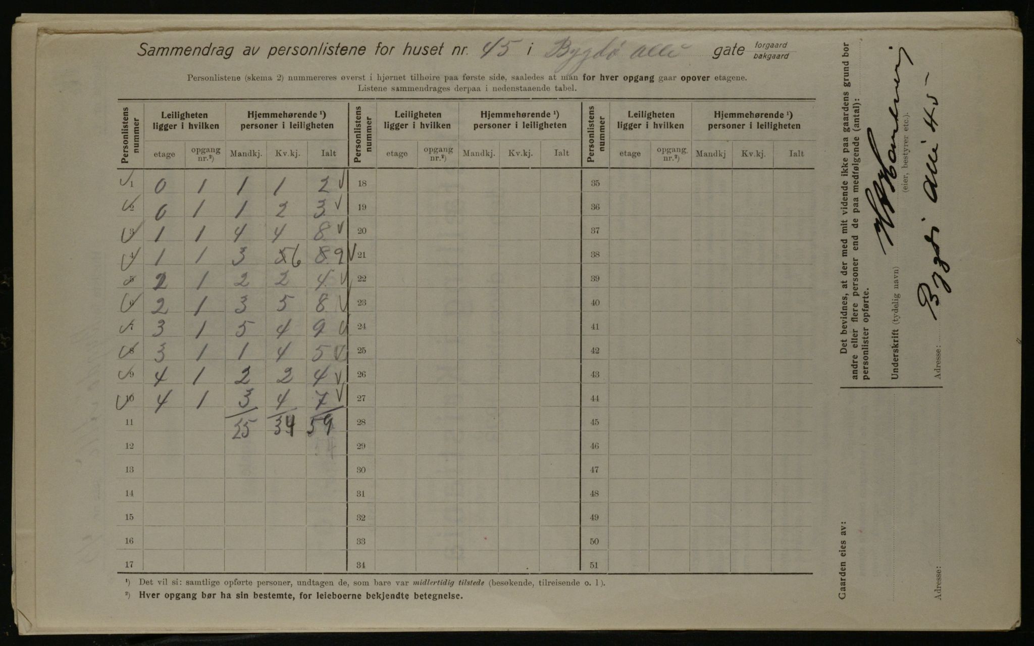 OBA, Kommunal folketelling 1.12.1923 for Kristiania, 1923, s. 11679