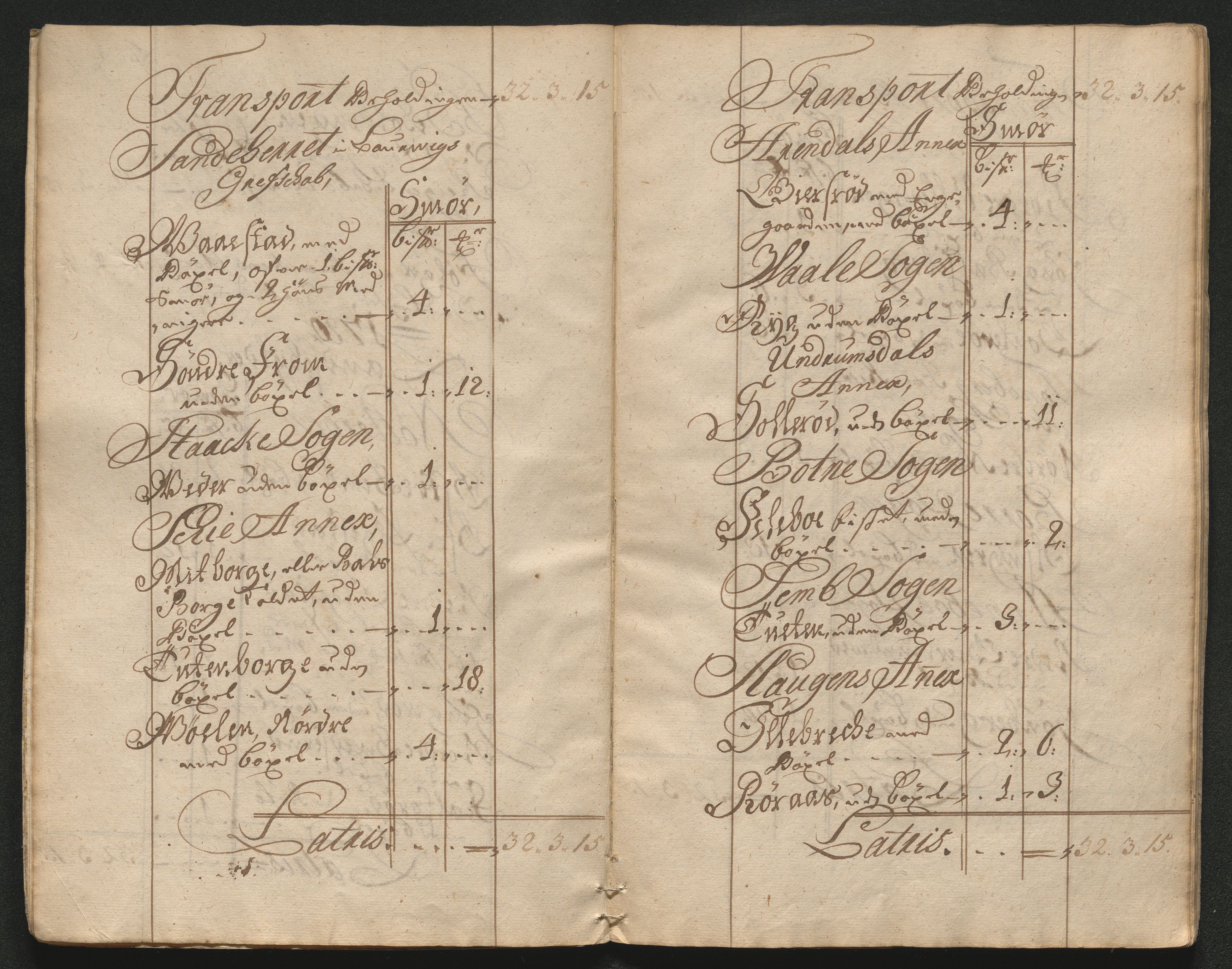Tønsberg sokneprestkontor, AV/SAKO-A-329/R/Ra/L0002: Kirkeregnskap. Vor Frue kirke., 1720-1723