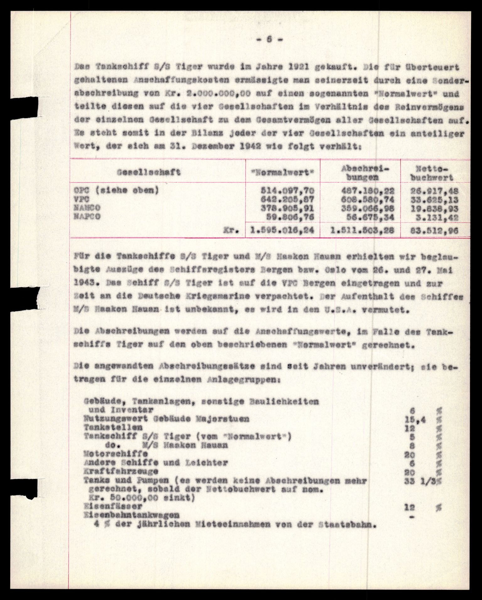 Forsvarets Overkommando. 2 kontor. Arkiv 11.4. Spredte tyske arkivsaker, AV/RA-RAFA-7031/D/Dar/Darc/L0030: Tyske oppgaver over norske industribedrifter, 1940-1943, s. 534