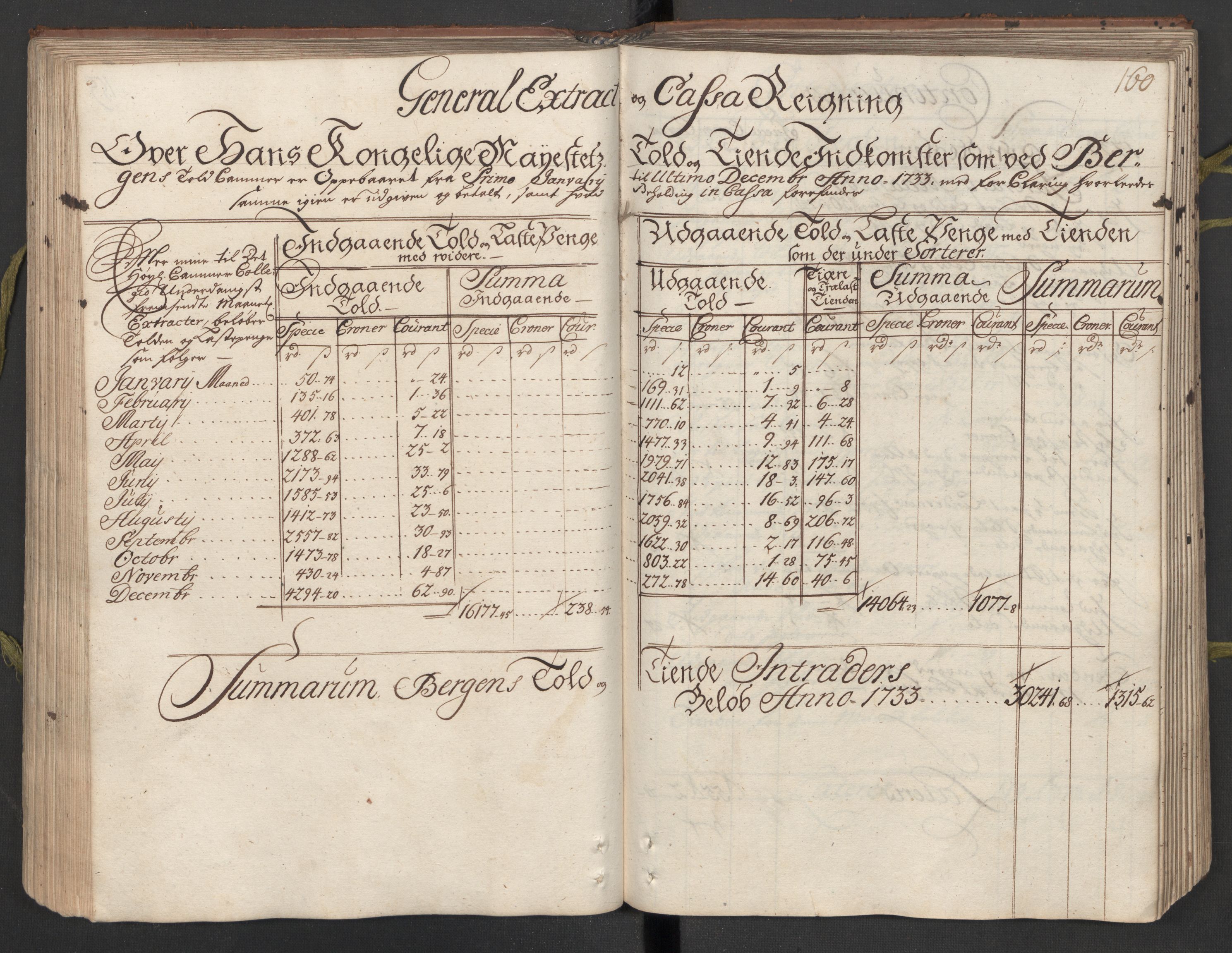 Generaltollkammeret, tollregnskaper, AV/RA-EA-5490/R26/L0024/0001: Tollregnskaper Bergen A / Utgående hovedtollbok, 1733, s. 159b-160a