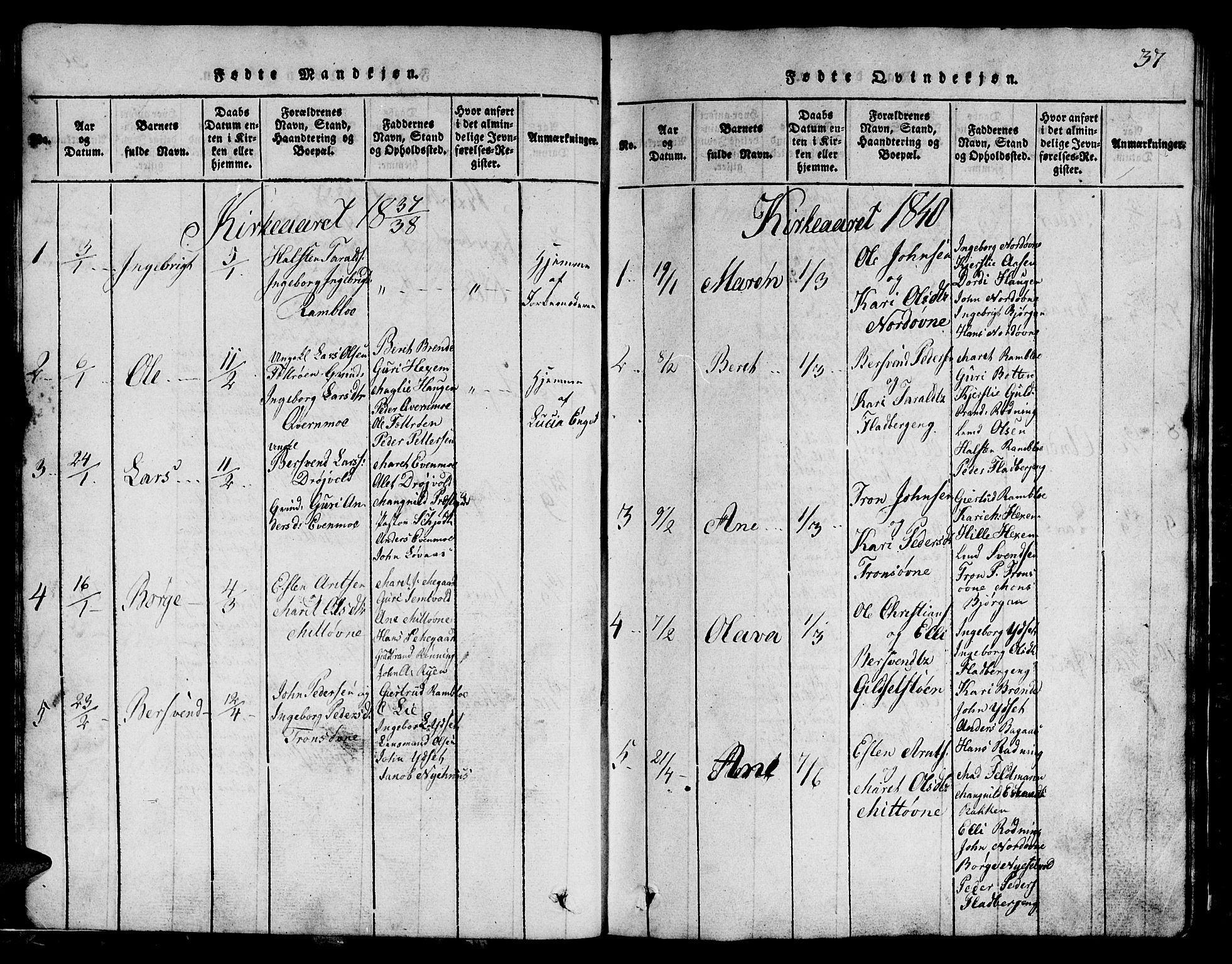 Ministerialprotokoller, klokkerbøker og fødselsregistre - Sør-Trøndelag, SAT/A-1456/685/L0976: Klokkerbok nr. 685C01, 1817-1878, s. 37