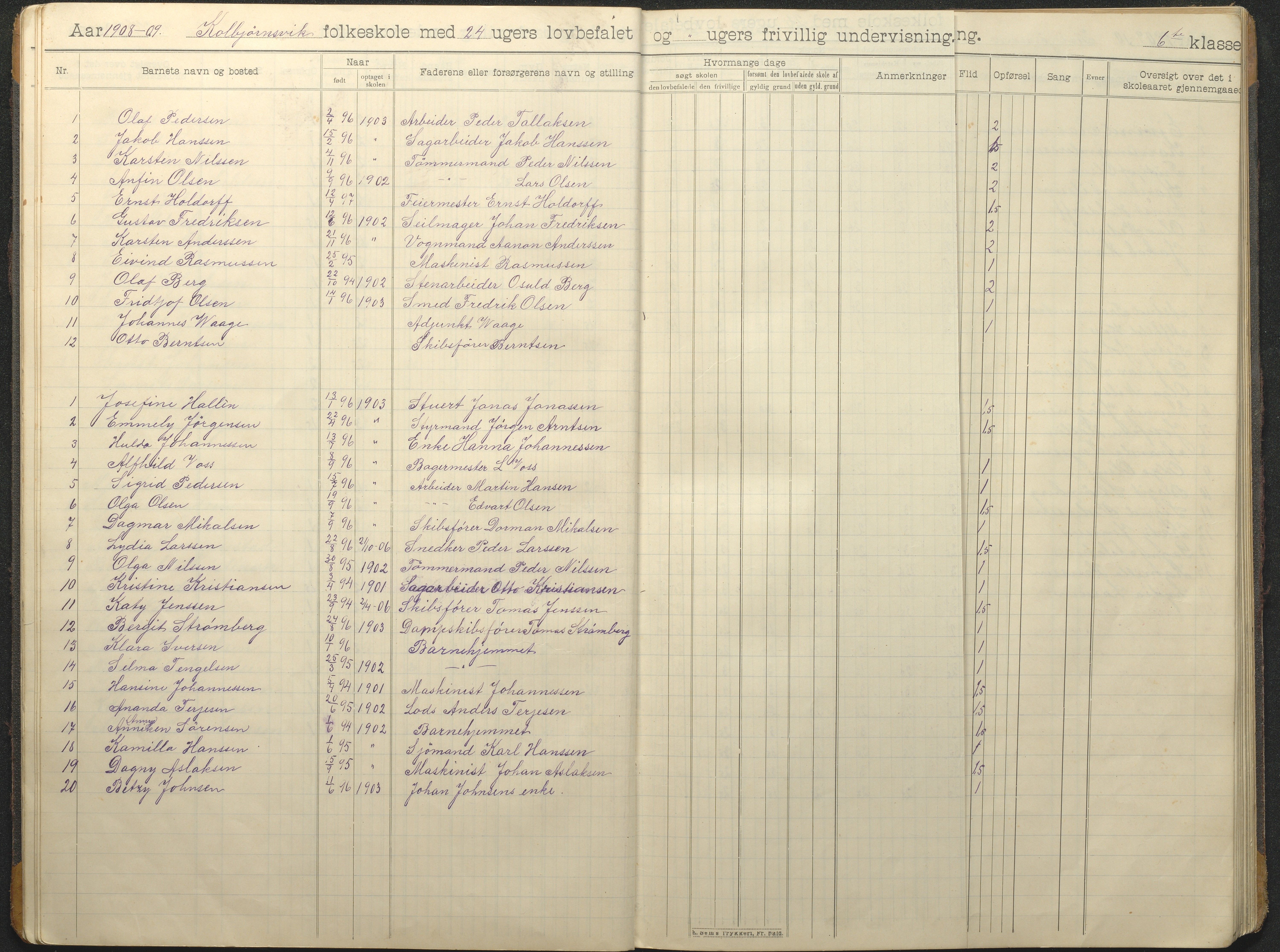 Hisøy kommune frem til 1991, AAKS/KA0922-PK/32/L0016: Skoleprotokoll, 1906-1939