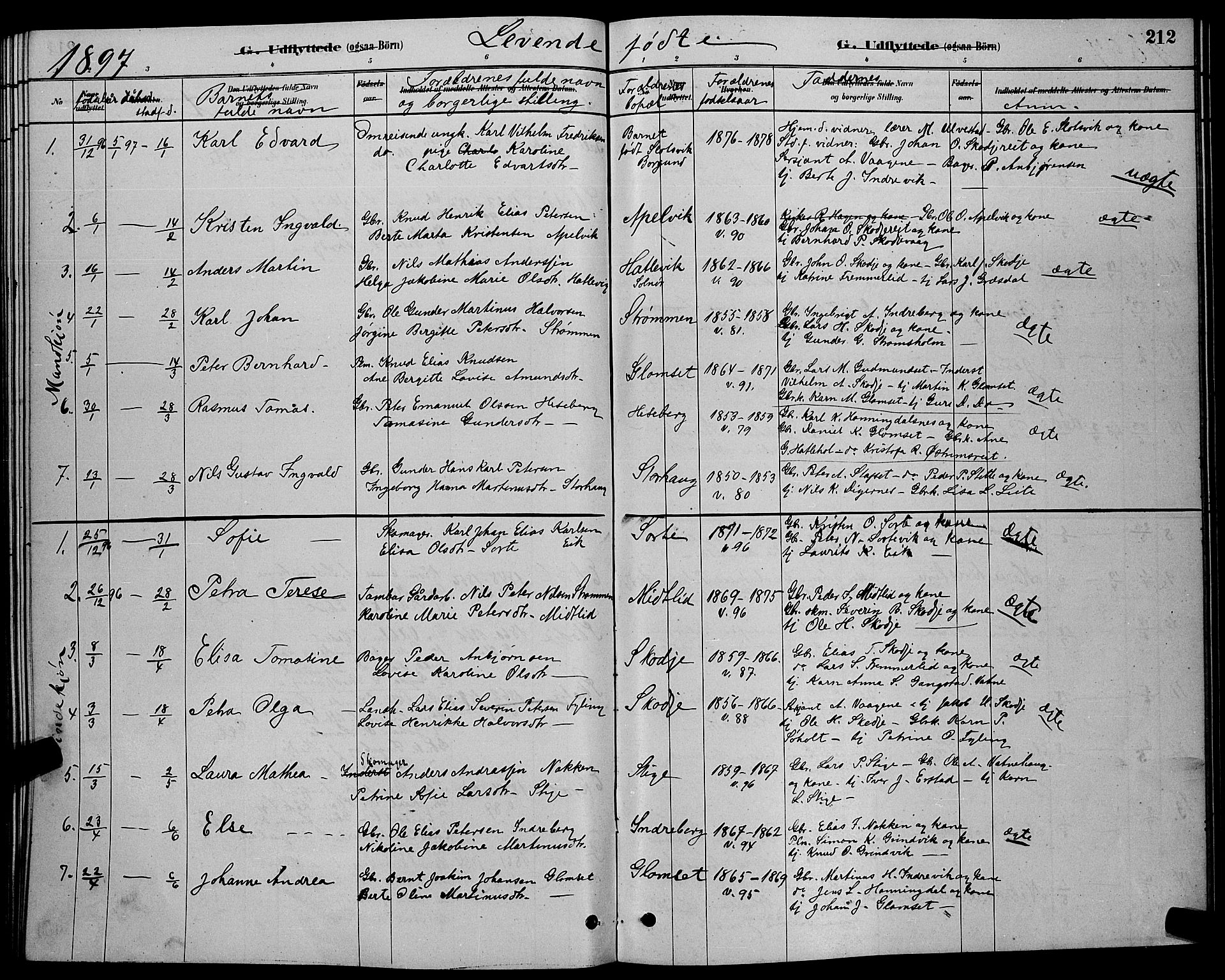 Ministerialprotokoller, klokkerbøker og fødselsregistre - Møre og Romsdal, SAT/A-1454/524/L0365: Klokkerbok nr. 524C06, 1880-1899, s. 212