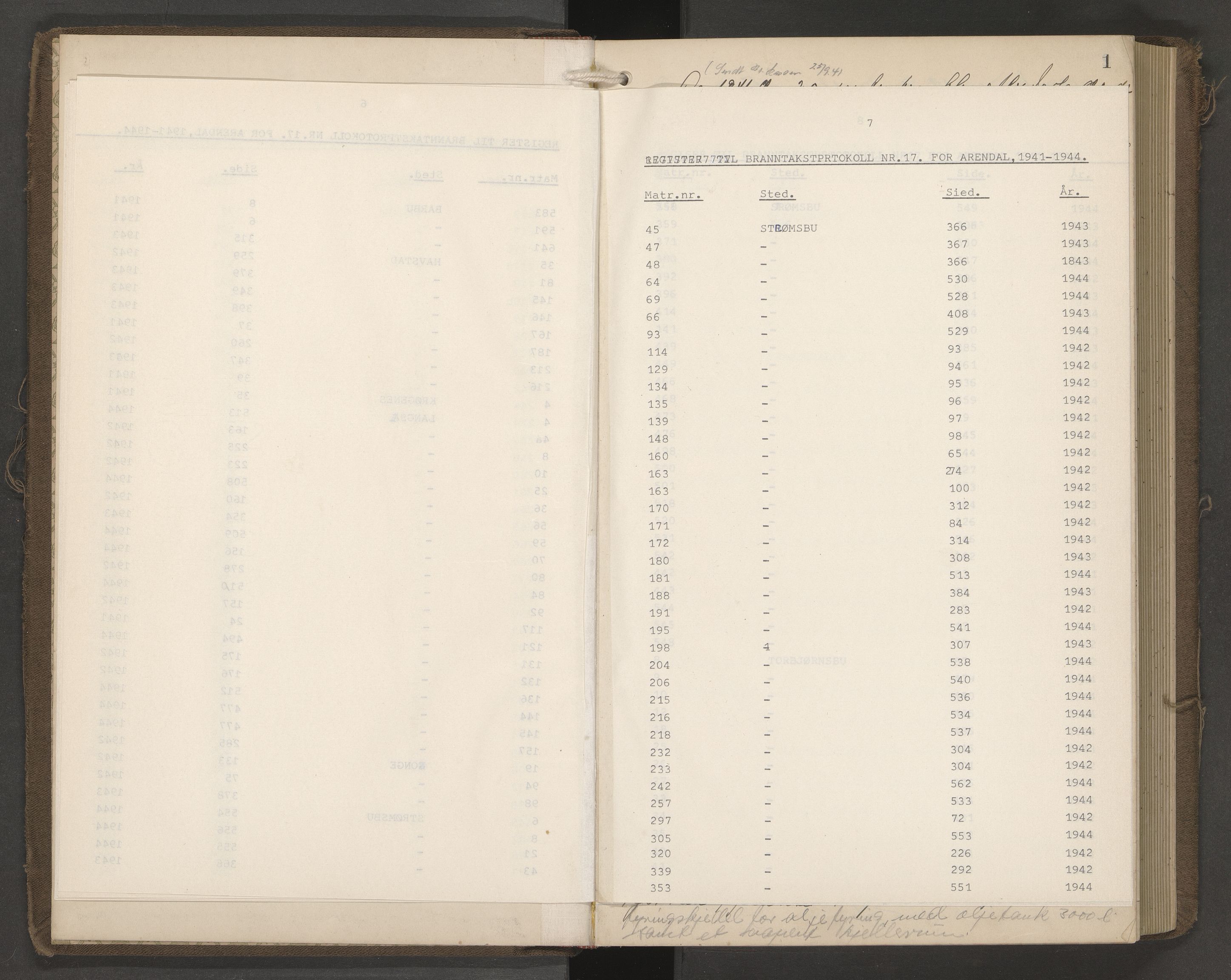 Norges Brannkasse Arendal, AV/SAK-2241-0002/F/Fa/L0034: Branntakstprotokoll nr. 32 med matrikkelnummerregister, 1941-1944