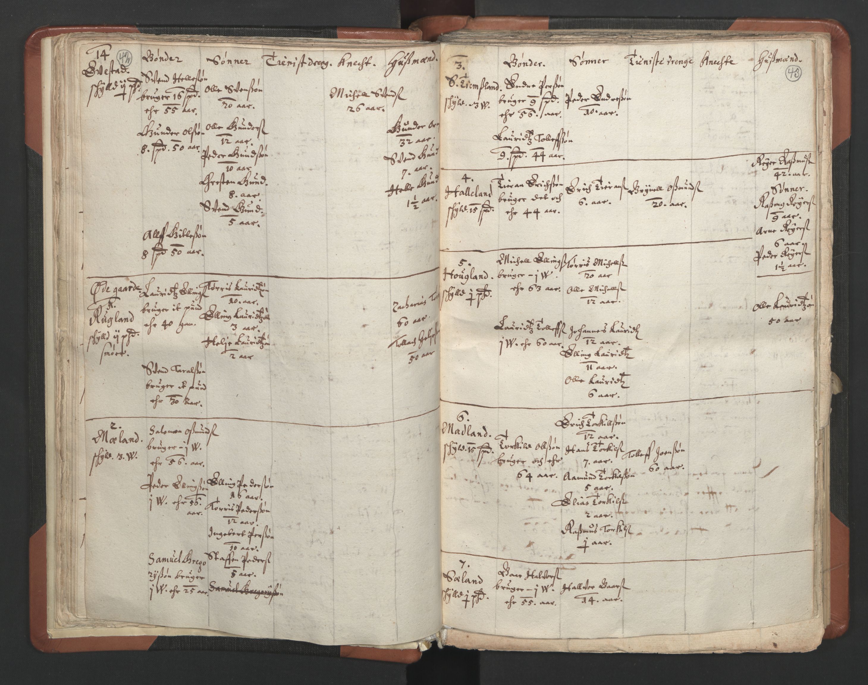 RA, Sogneprestenes manntall 1664-1666, nr. 17: Jæren prosti og Dalane prosti, 1664-1666, s. 42-43