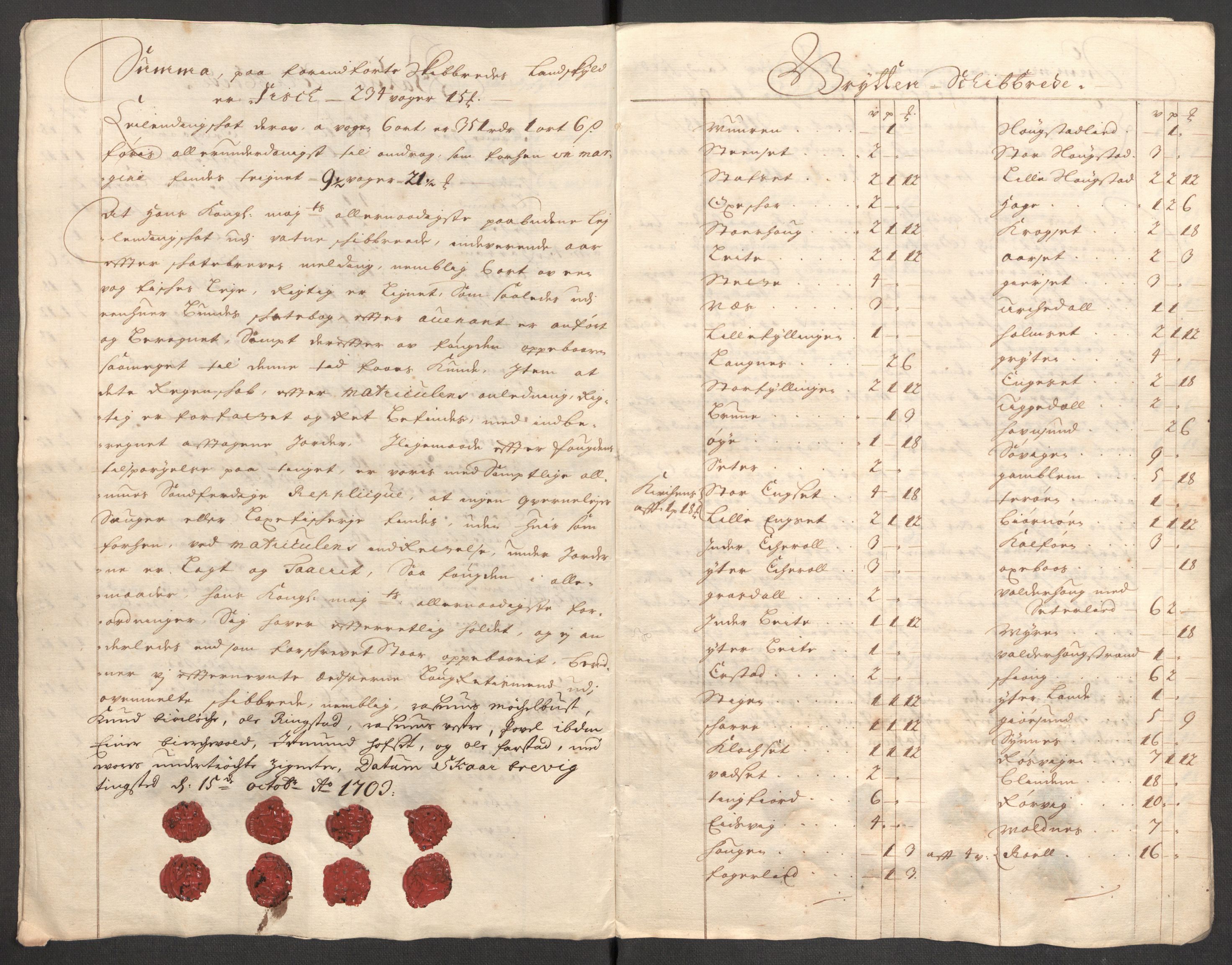 Rentekammeret inntil 1814, Reviderte regnskaper, Fogderegnskap, AV/RA-EA-4092/R54/L3559: Fogderegnskap Sunnmøre, 1702-1703, s. 206