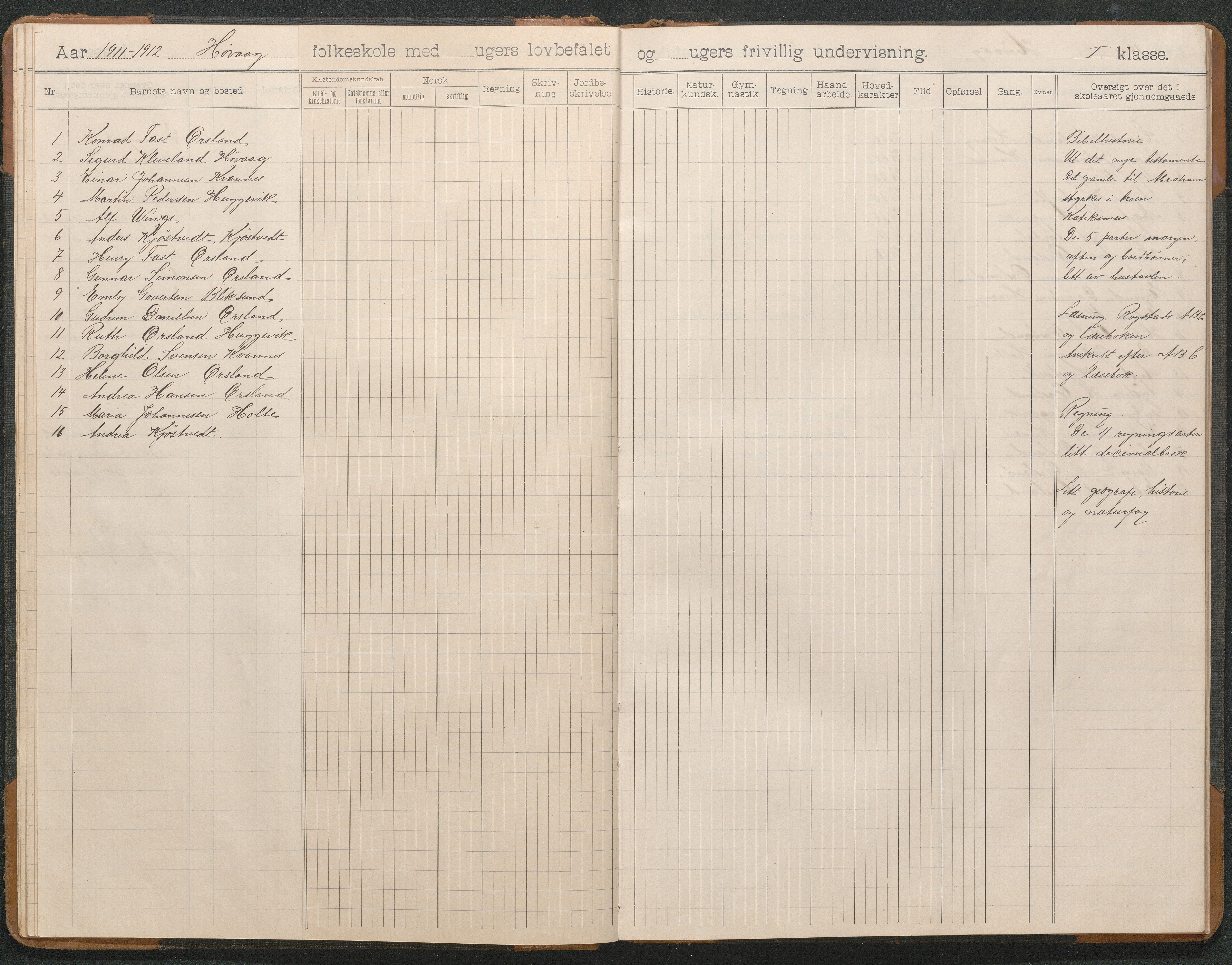 Høvåg kommune, AAKS/KA0927-PK/2/2/L0011: Høvåg - Skoleprotokoll, 1903-1943