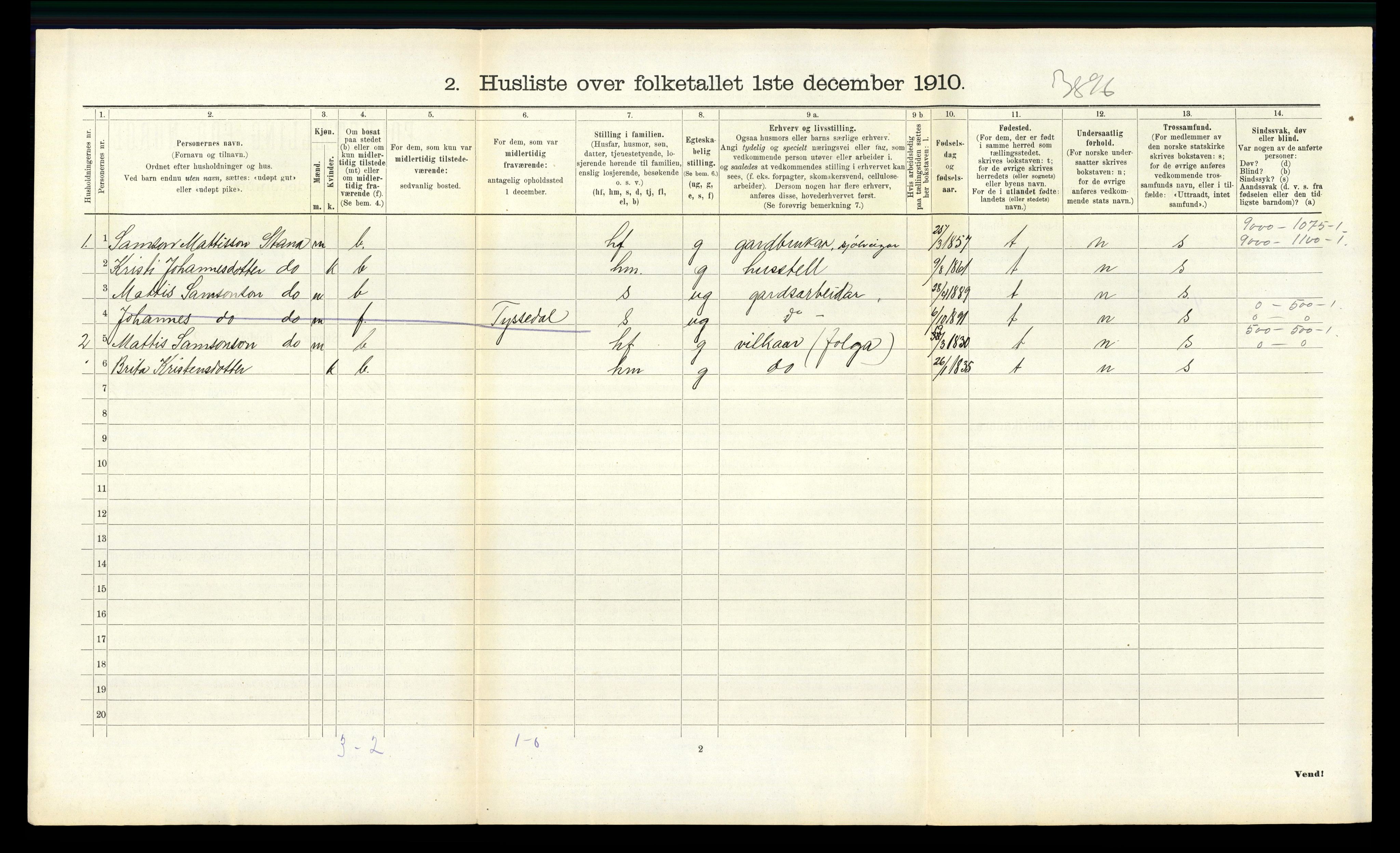 RA, Folketelling 1910 for 1230 Ullensvang herred, 1910, s. 856