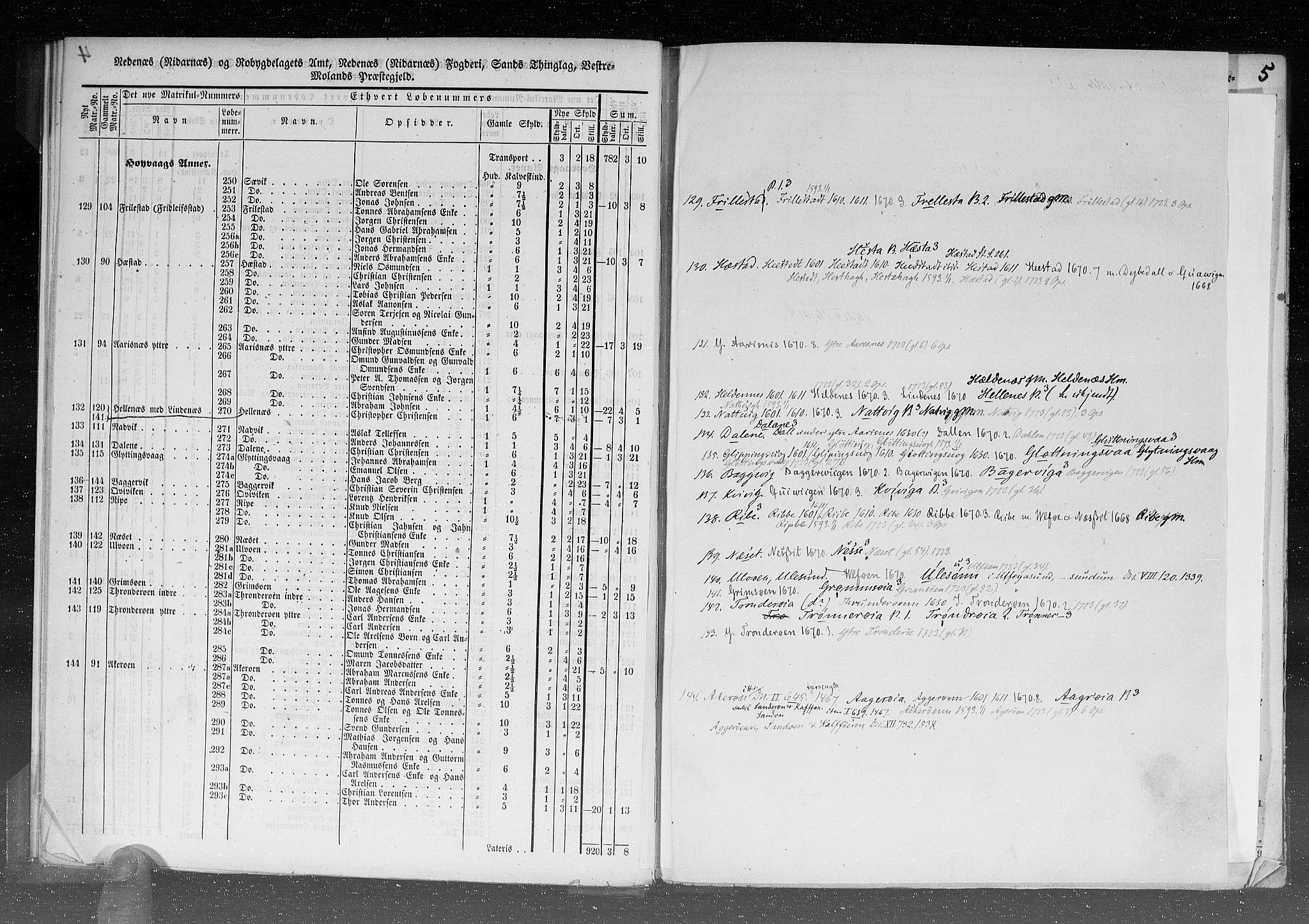 Rygh, AV/RA-PA-0034/F/Fb/L0008: Matrikkelen for 1838 - Nedenes amt (Aust-Agder fylke), 1838, s. 4b