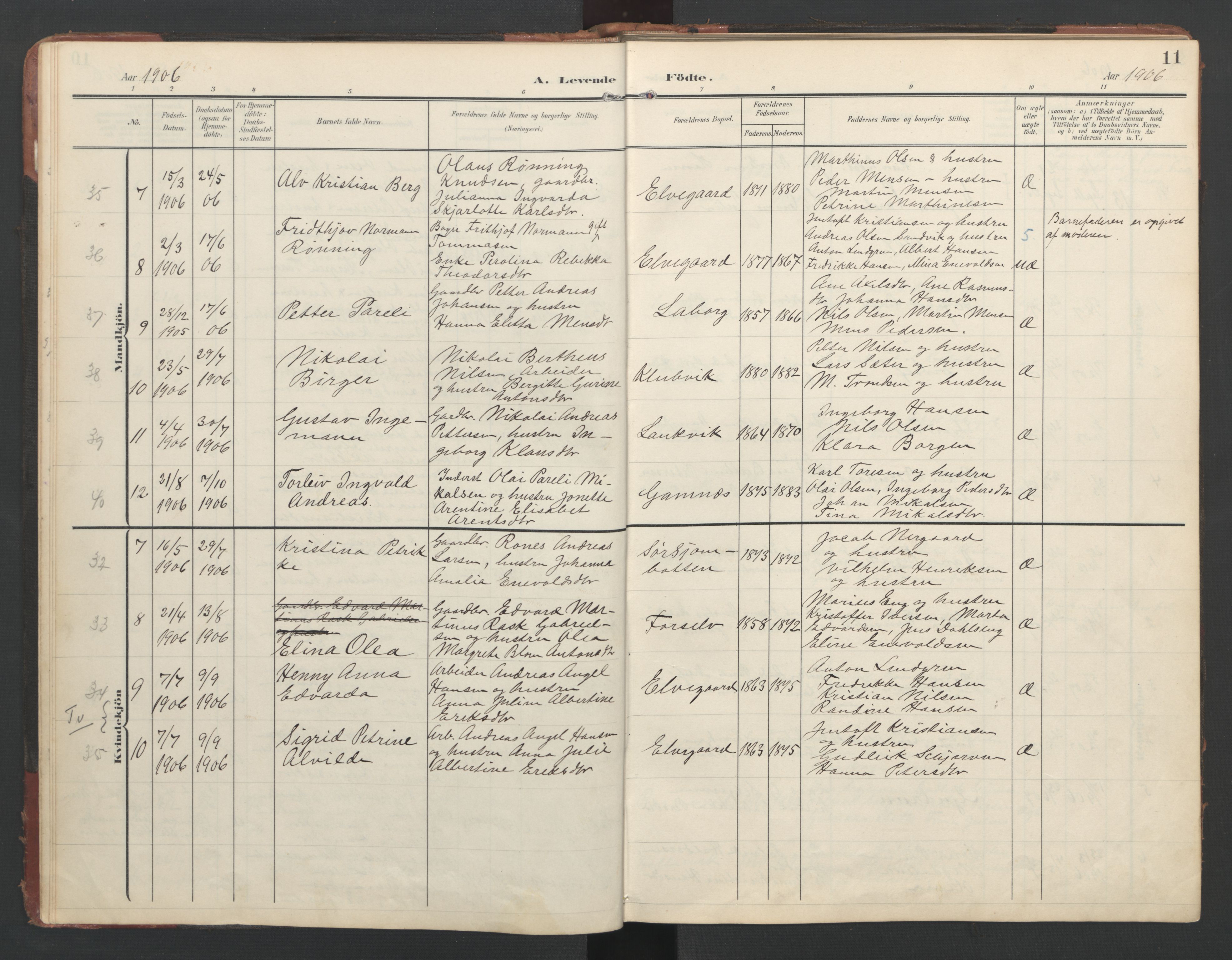 Ministerialprotokoller, klokkerbøker og fødselsregistre - Nordland, SAT/A-1459/867/L0966: Klokkerbok nr. 867C01, 1904-1952, s. 11