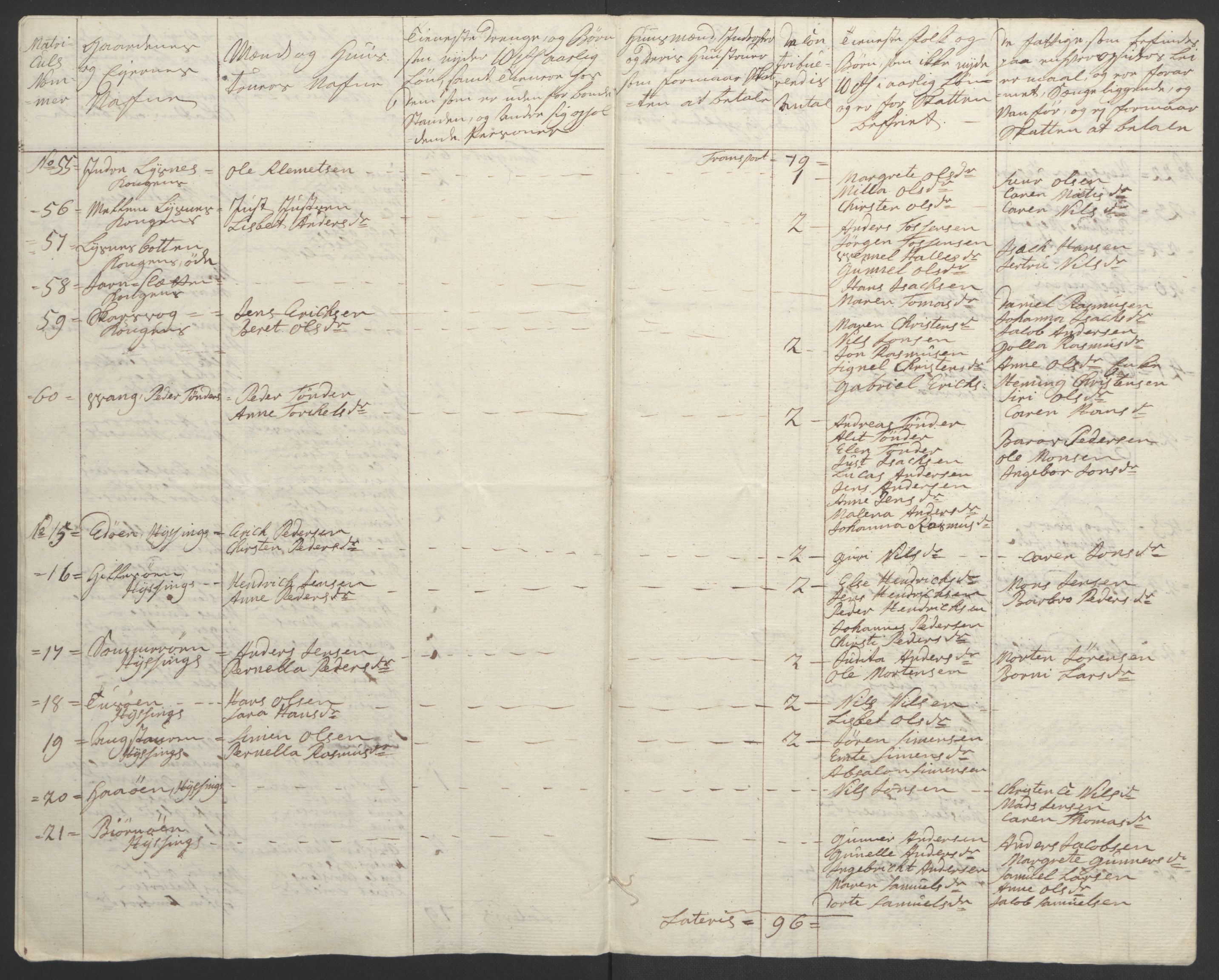 Rentekammeret inntil 1814, Realistisk ordnet avdeling, RA/EA-4070/Ol/L0022b: [Gg 10]: Ekstraskatten, 23.09.1762. Senja og Troms, 1765-1768, s. 267