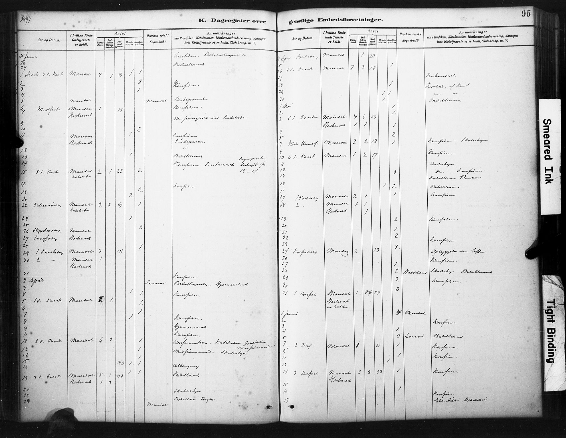 Mandal sokneprestkontor, SAK/1111-0030/F/Fa/Faa/L0017: Ministerialbok nr. A 17, 1880-1926, s. 95