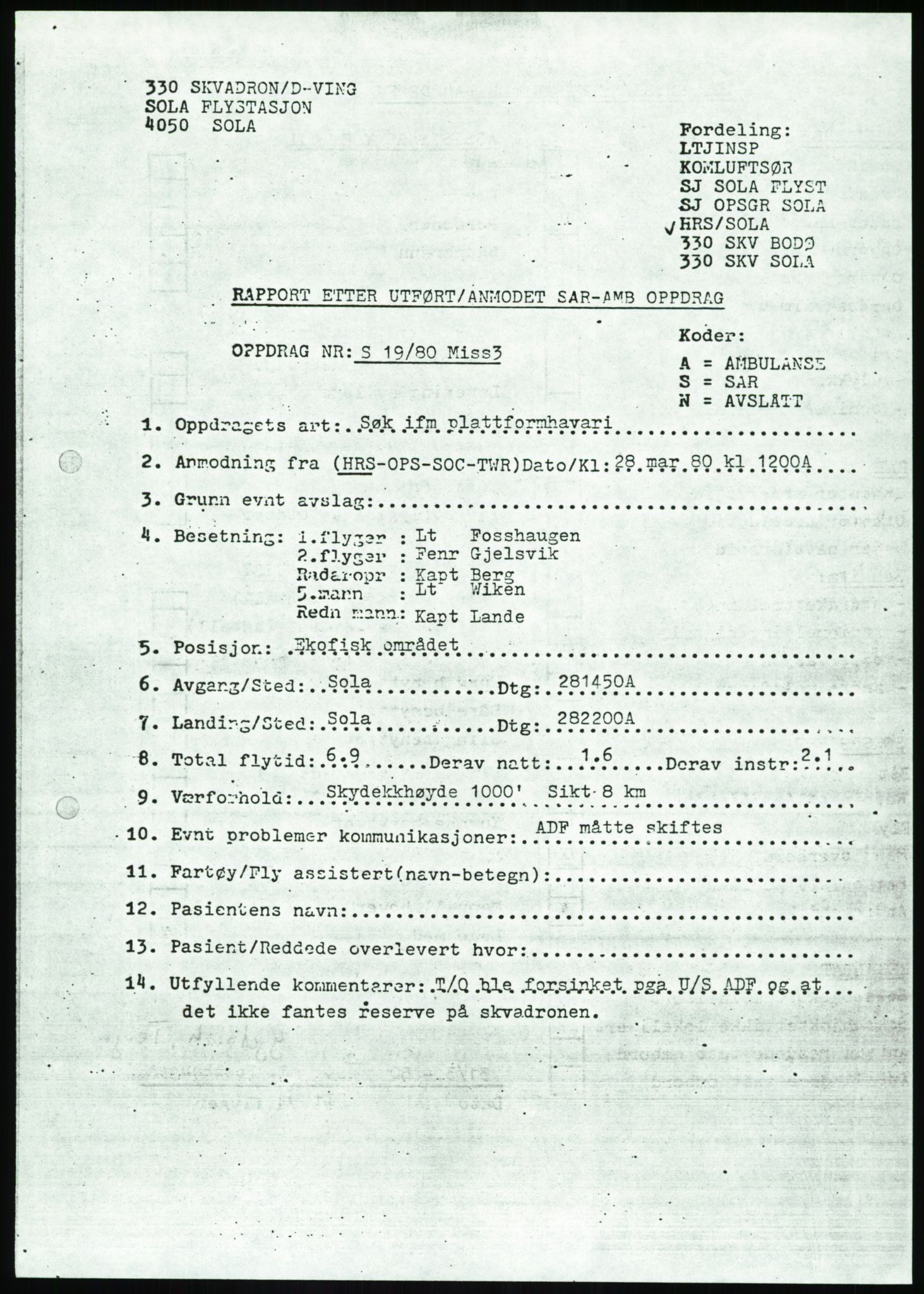 Justisdepartementet, Granskningskommisjonen ved Alexander Kielland-ulykken 27.3.1980, AV/RA-S-1165/D/L0017: P Hjelpefartøy (Doku.liste + P1-P6 av 6)/Q Hovedredningssentralen (Q0-Q27 av 27), 1980-1981, s. 294