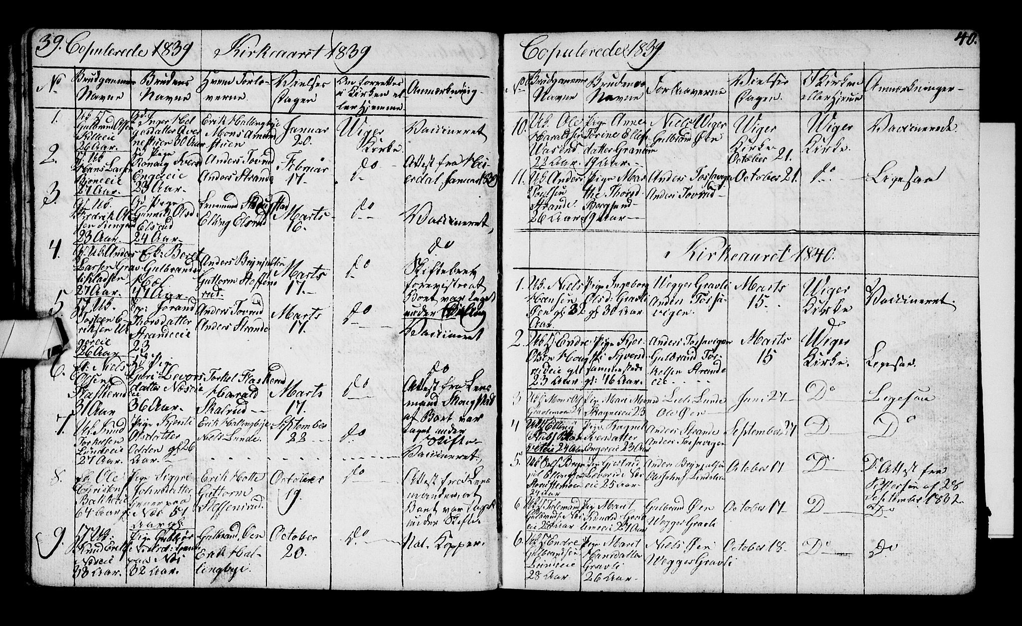 Ådal kirkebøker, AV/SAKO-A-248/G/Ga/L0001: Klokkerbok nr. I 1, 1832-1840, s. 39-40