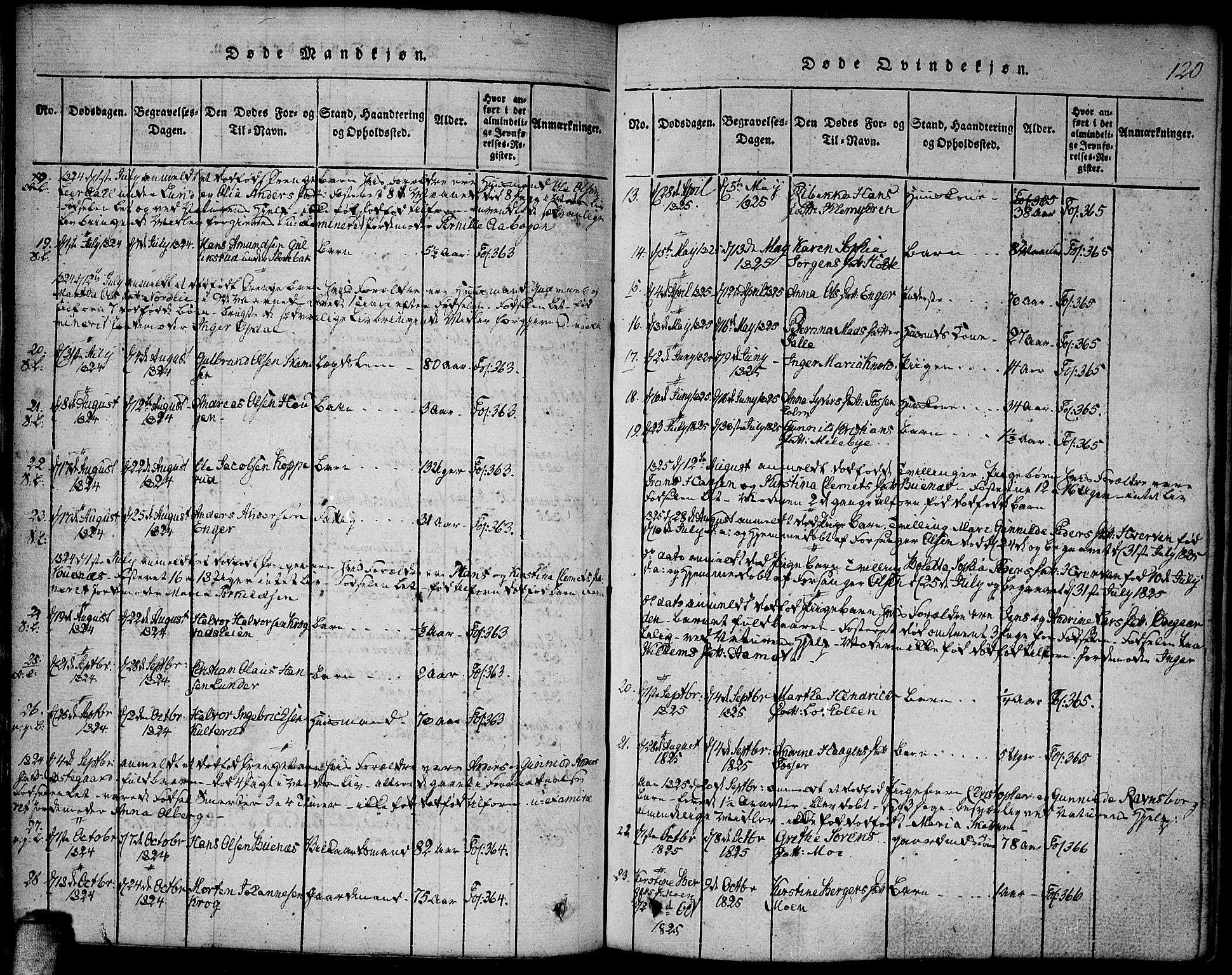 Høland prestekontor Kirkebøker, AV/SAO-A-10346a/F/Fa/L0007: Ministerialbok nr. I 7, 1814-1827, s. 120