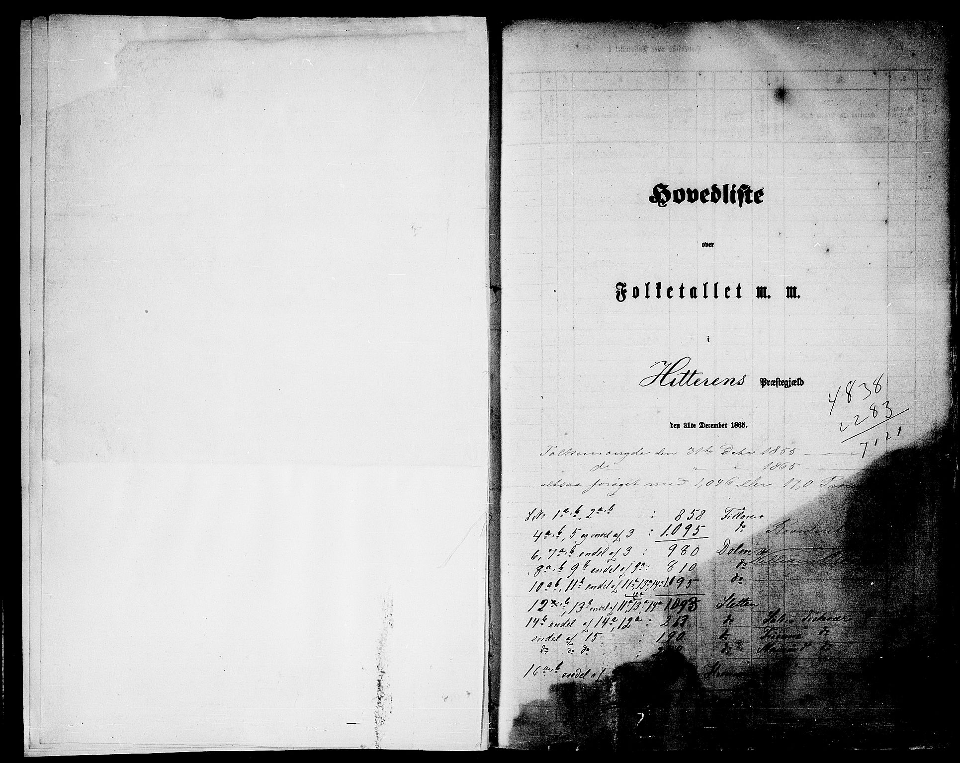 RA, Folketelling 1865 for 1617P Hitra prestegjeld, 1865, s. 5