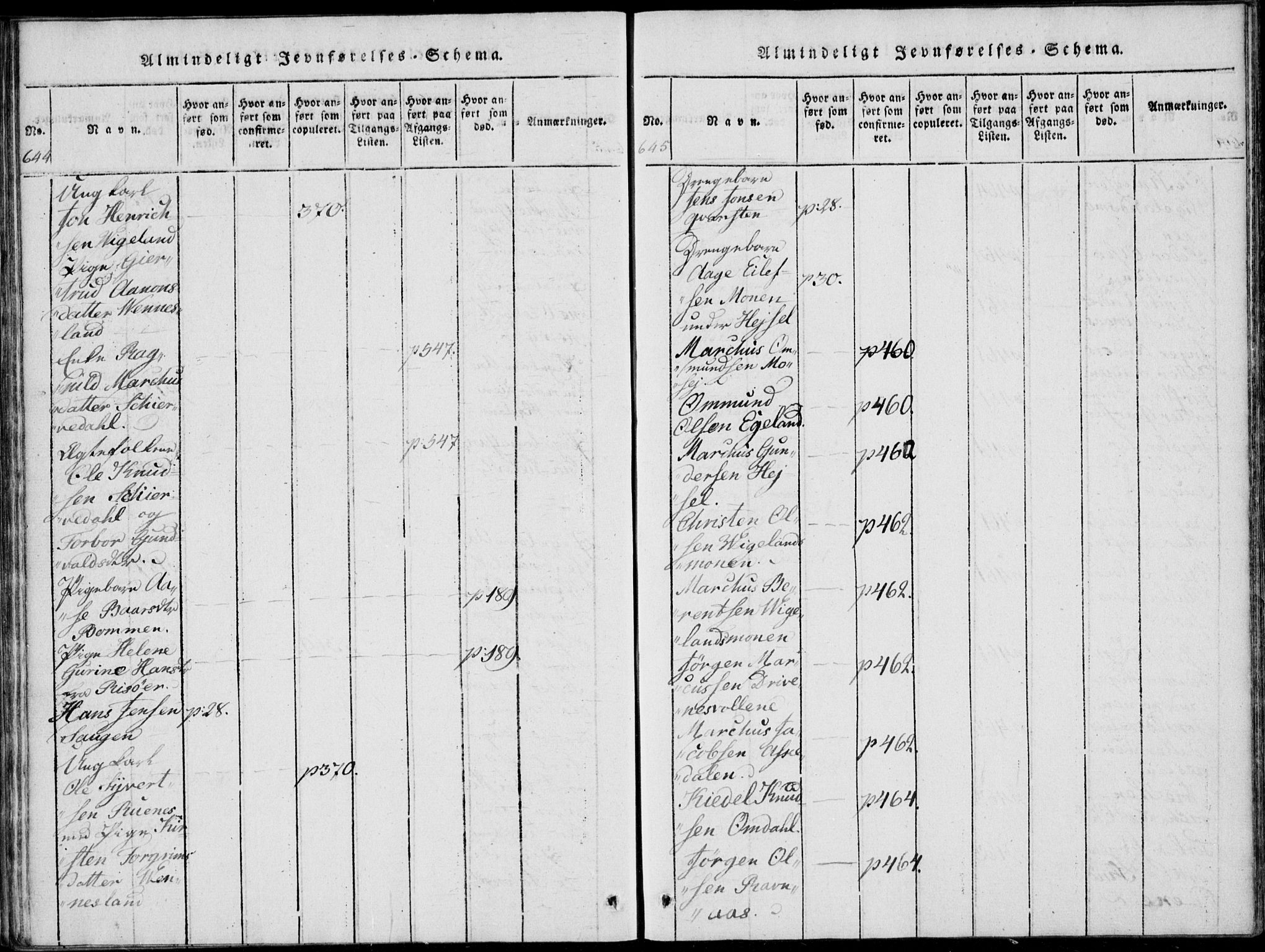 Vennesla sokneprestkontor, AV/SAK-1111-0045/Fa/Fab/L0003: Ministerialbok nr. A 3, 1820-1834, s. 644-645