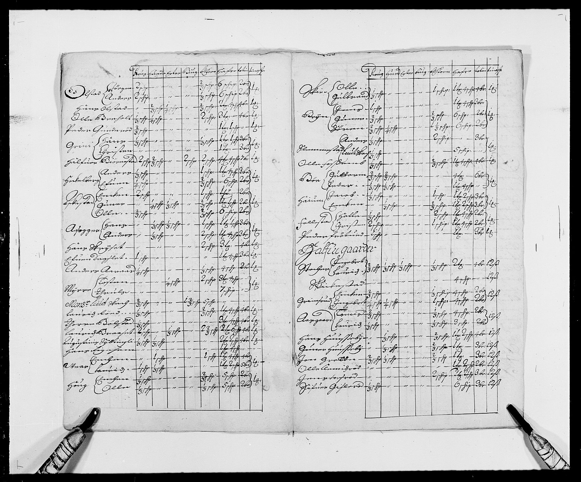 Rentekammeret inntil 1814, Reviderte regnskaper, Fogderegnskap, AV/RA-EA-4092/R29/L1693: Fogderegnskap Hurum og Røyken, 1688-1693, s. 93