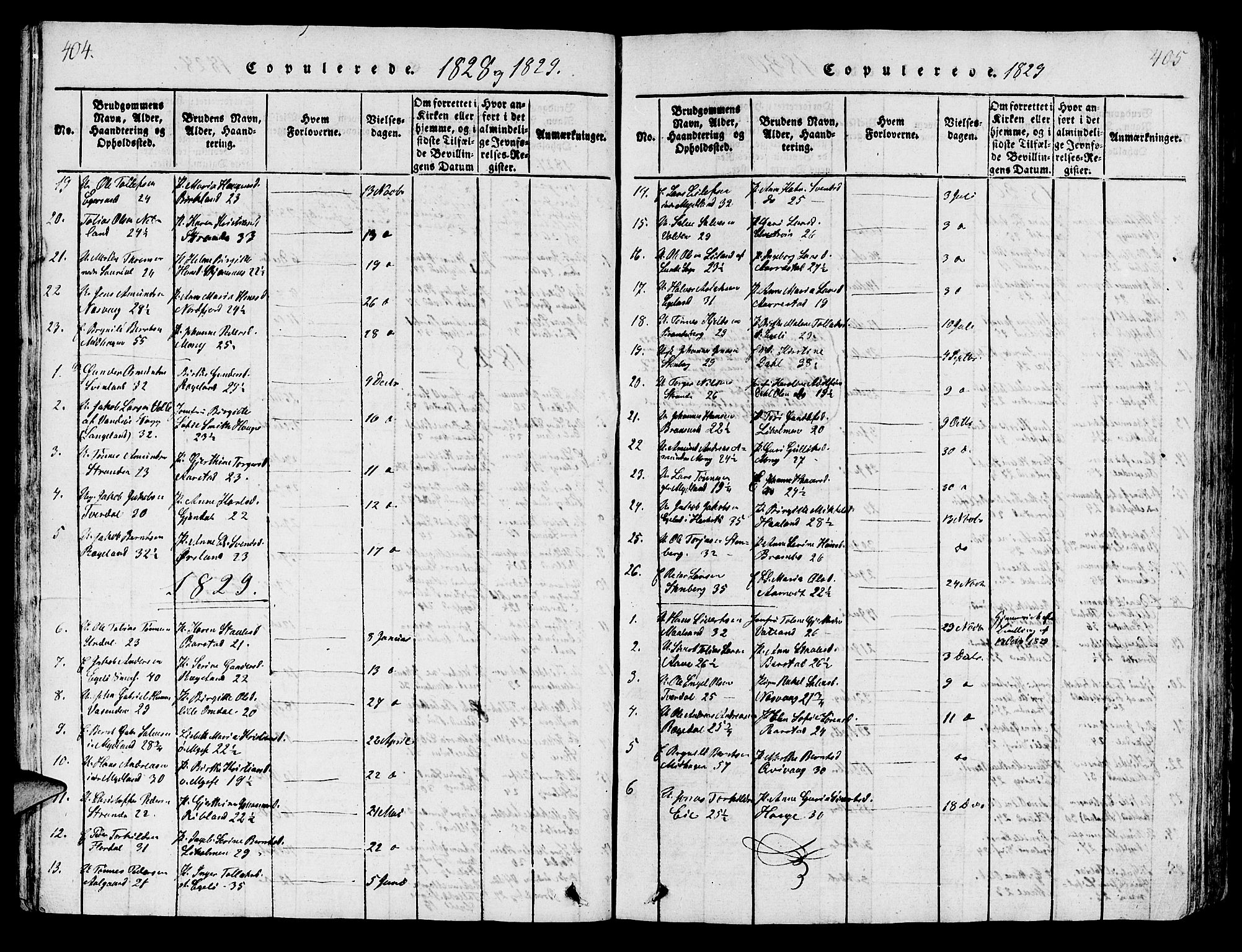 Sokndal sokneprestkontor, SAST/A-101808: Klokkerbok nr. B 1, 1815-1848, s. 404-405