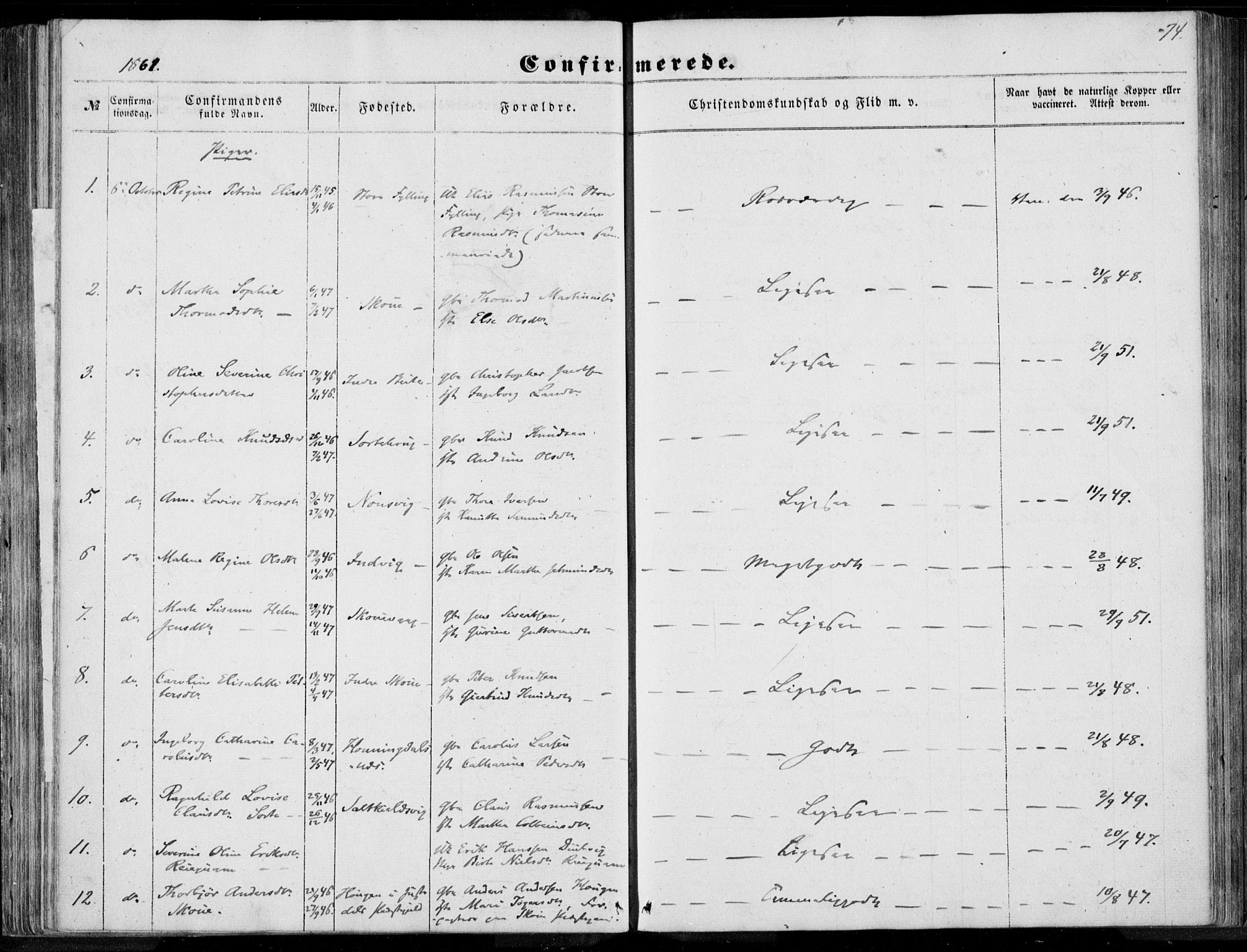 Ministerialprotokoller, klokkerbøker og fødselsregistre - Møre og Romsdal, AV/SAT-A-1454/524/L0354: Ministerialbok nr. 524A06, 1857-1863, s. 74