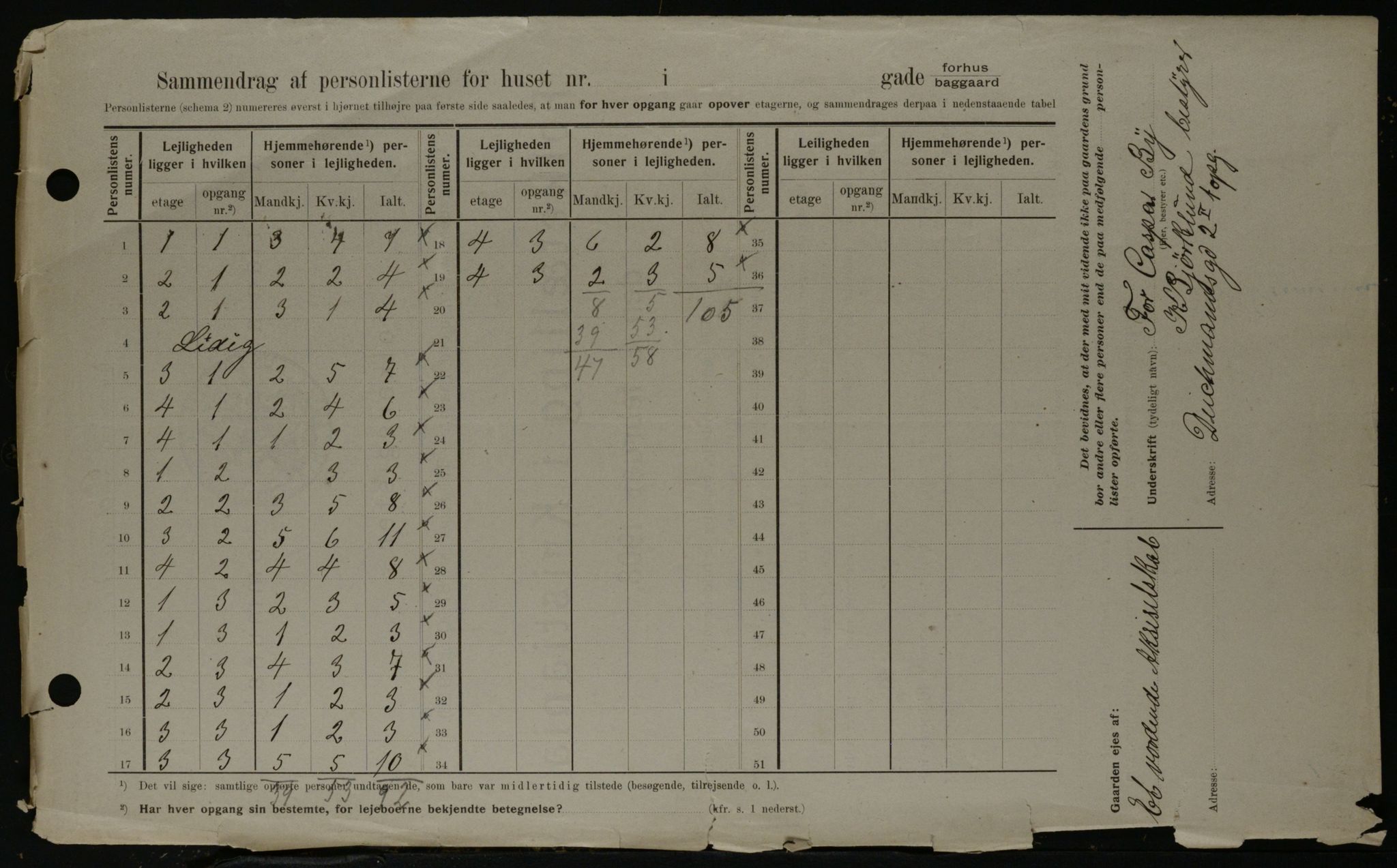 OBA, Kommunal folketelling 1.2.1908 for Kristiania kjøpstad, 1908, s. 14370