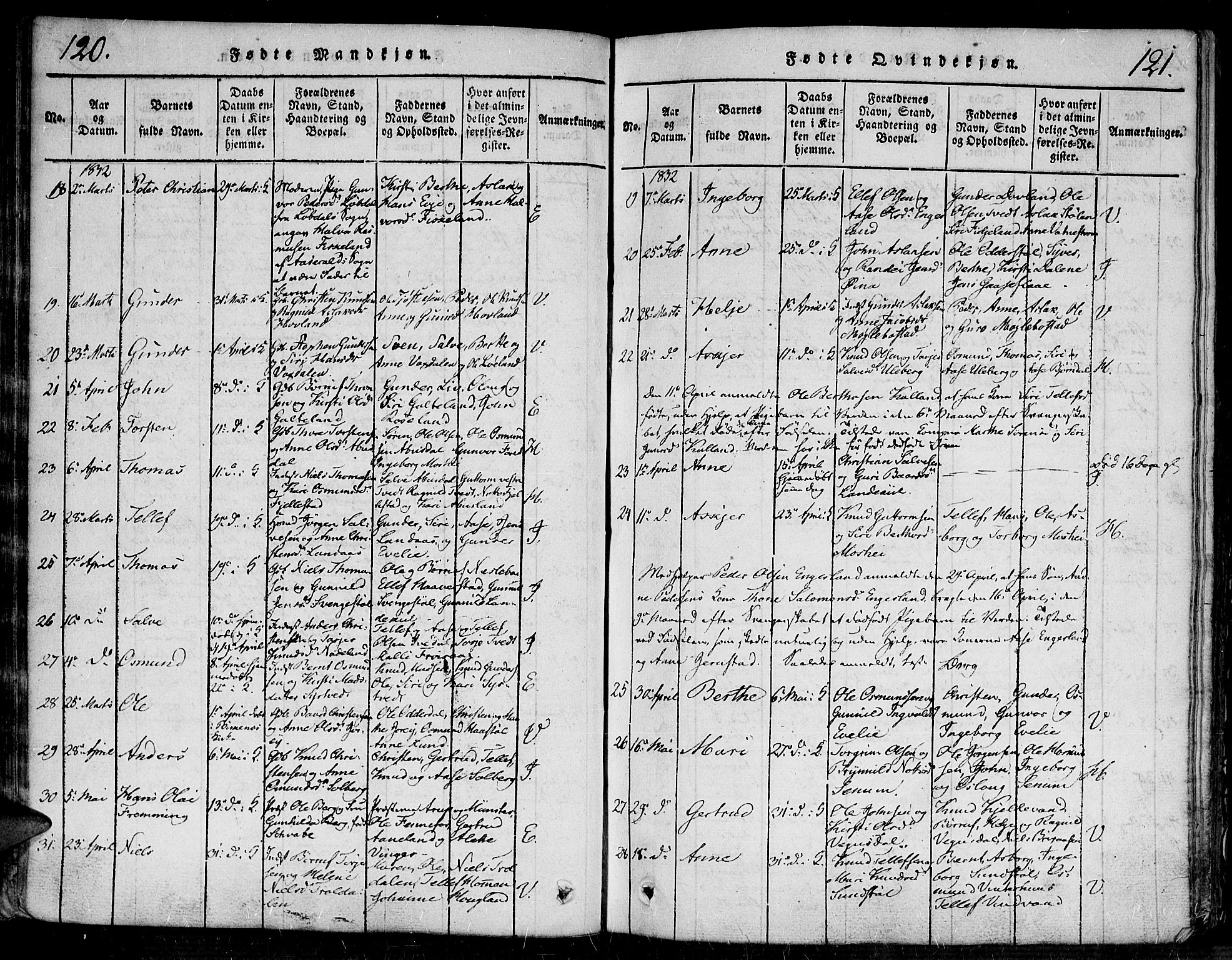 Evje sokneprestkontor, AV/SAK-1111-0008/F/Fa/Faa/L0004: Ministerialbok nr. A 4, 1816-1840, s. 120-121