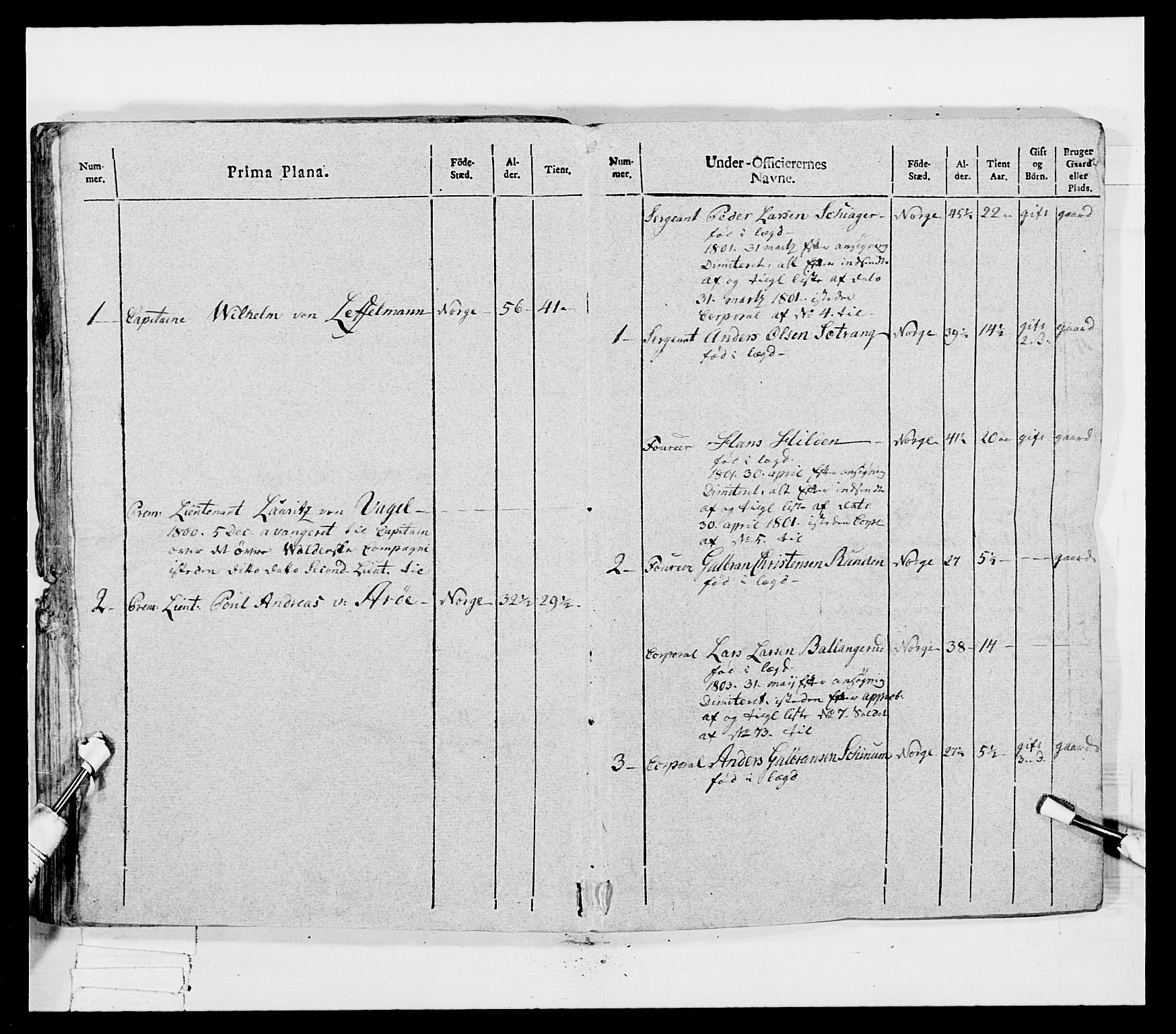 Generalitets- og kommissariatskollegiet, Det kongelige norske kommissariatskollegium, AV/RA-EA-5420/E/Eh/L0041: 1. Akershusiske nasjonale infanteriregiment, 1804-1808, s. 103