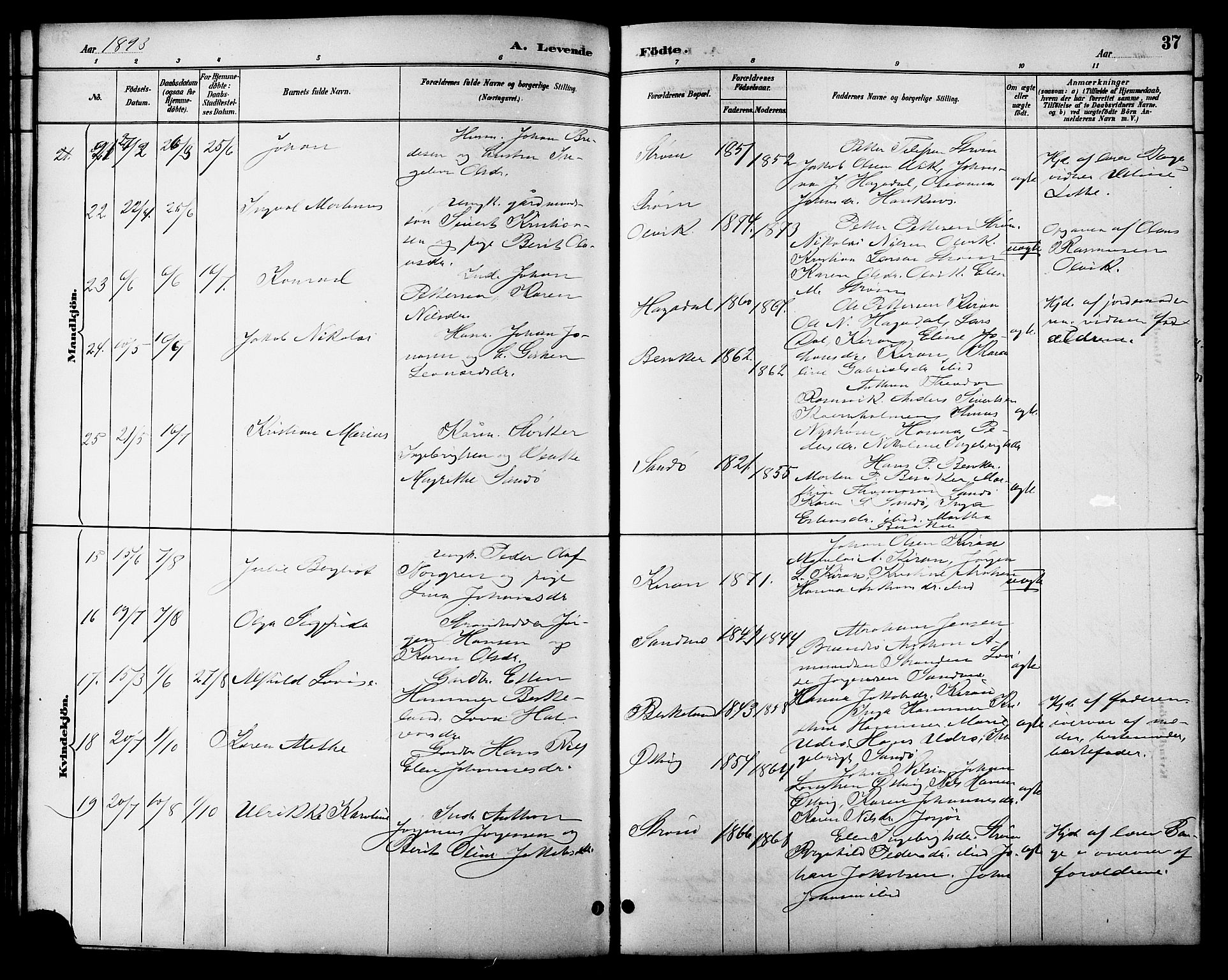 Ministerialprotokoller, klokkerbøker og fødselsregistre - Sør-Trøndelag, SAT/A-1456/657/L0716: Klokkerbok nr. 657C03, 1889-1904, s. 37