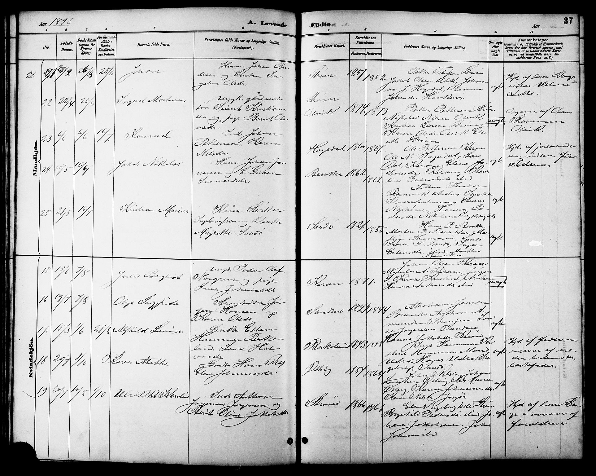 Ministerialprotokoller, klokkerbøker og fødselsregistre - Sør-Trøndelag, AV/SAT-A-1456/657/L0716: Klokkerbok nr. 657C03, 1889-1904, s. 37