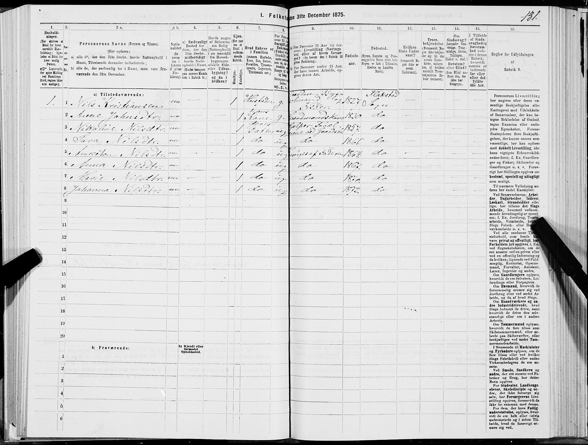 SAT, Folketelling 1875 for 1859P Flakstad prestegjeld, 1875, s. 1131