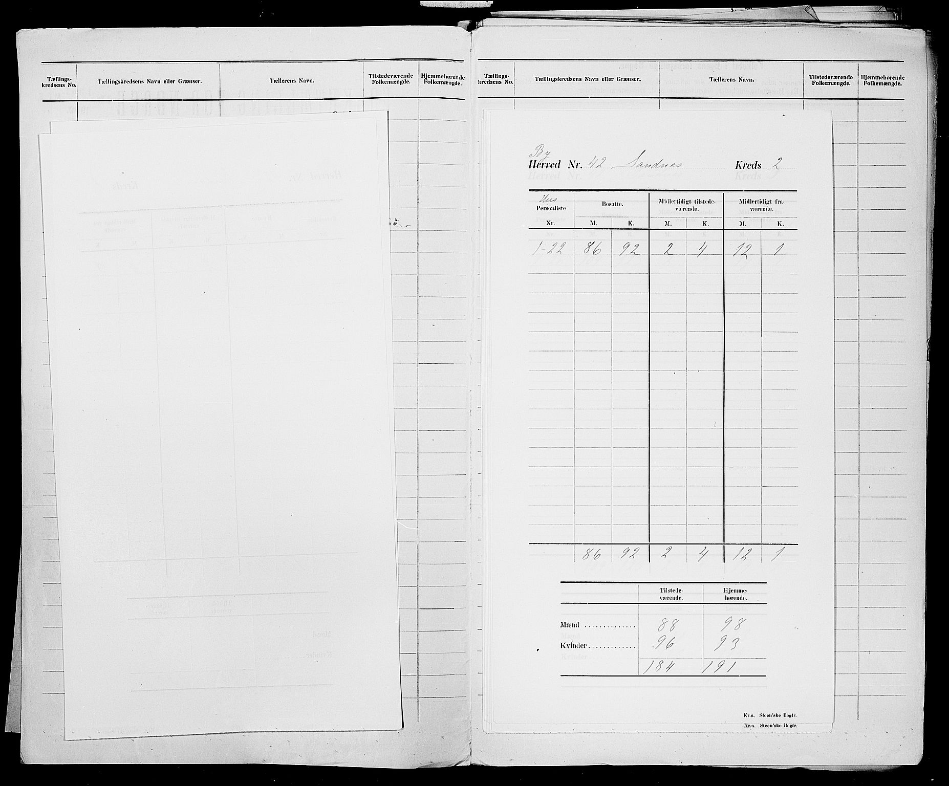 SAST, Folketelling 1900 for 1102 Sandnes ladested, 1900, s. 5