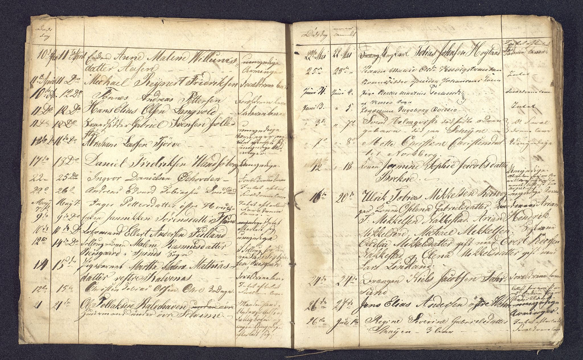 Lyngdal sorenskriveri, AV/SAK-1221-0004/H/Ha/L0835/0001: Dødsfallsprotokoller / Dødsfallsfortegnelser, 1829-1842