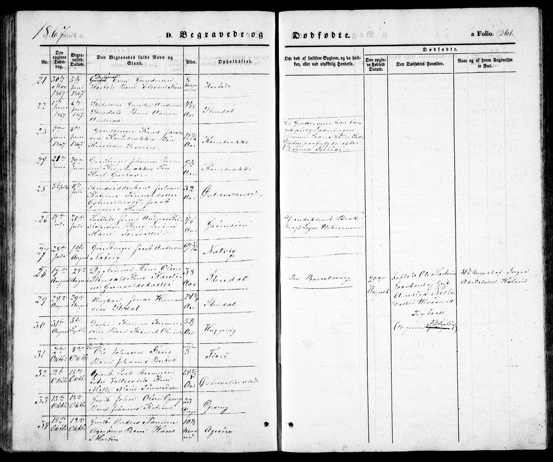 Høvåg sokneprestkontor, SAK/1111-0025/F/Fb/L0002: Klokkerbok nr. B 2, 1847-1869, s. 361