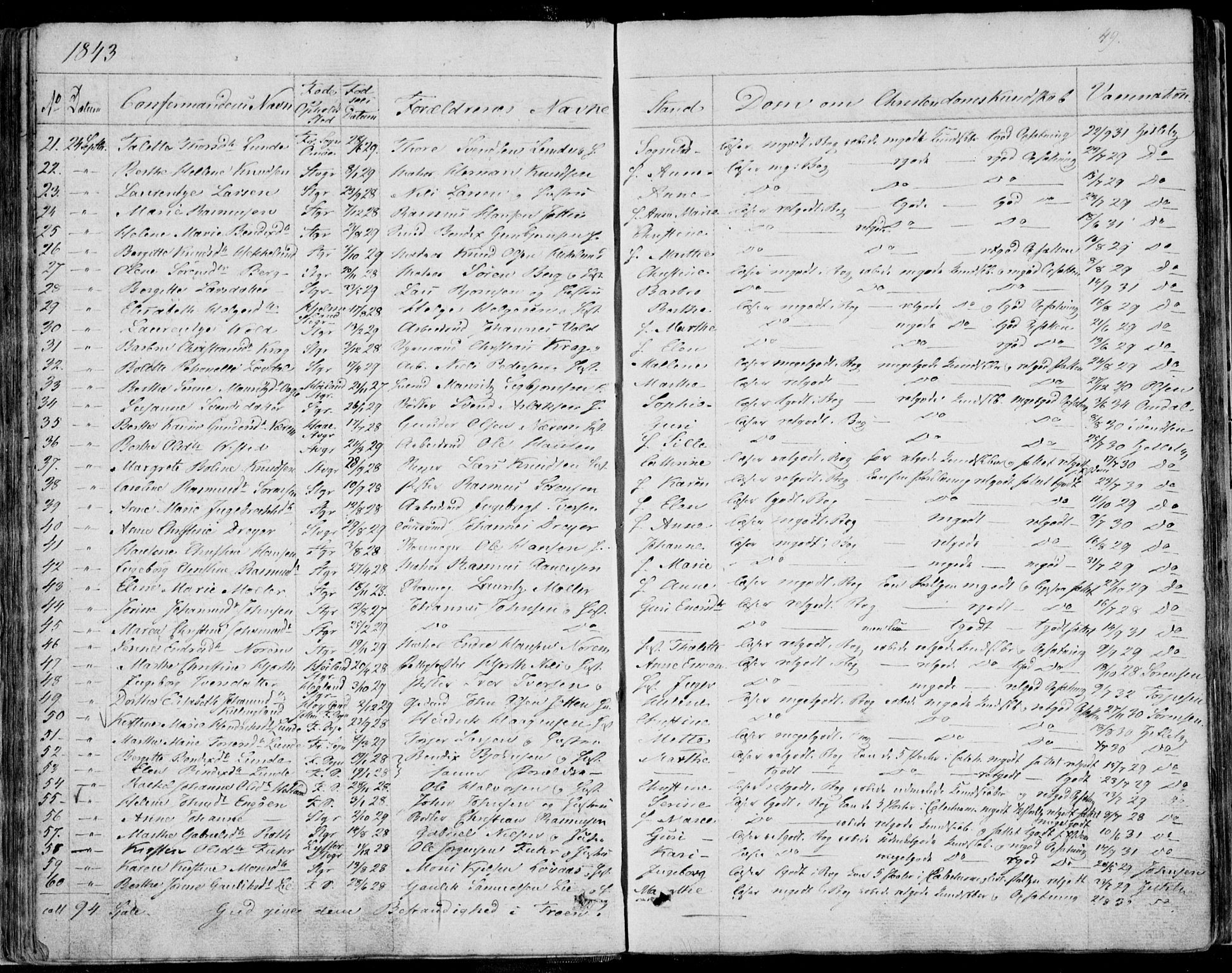 Domkirken sokneprestkontor, SAST/A-101812/001/30/30BA/L0013: Ministerialbok nr. A 12, 1823-1861, s. 49