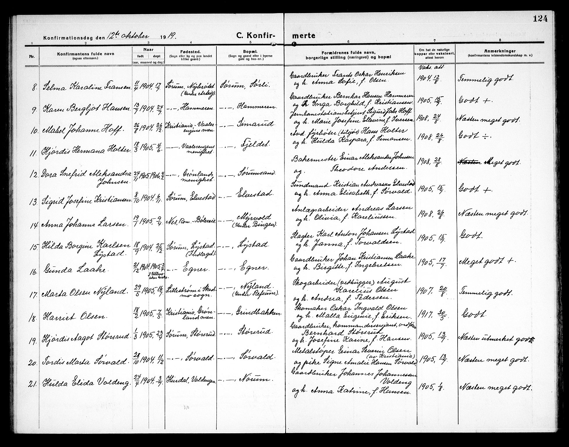 Sørum prestekontor Kirkebøker, AV/SAO-A-10303/G/Ga/L0008: Klokkerbok nr. I 8, 1917-1934, s. 124